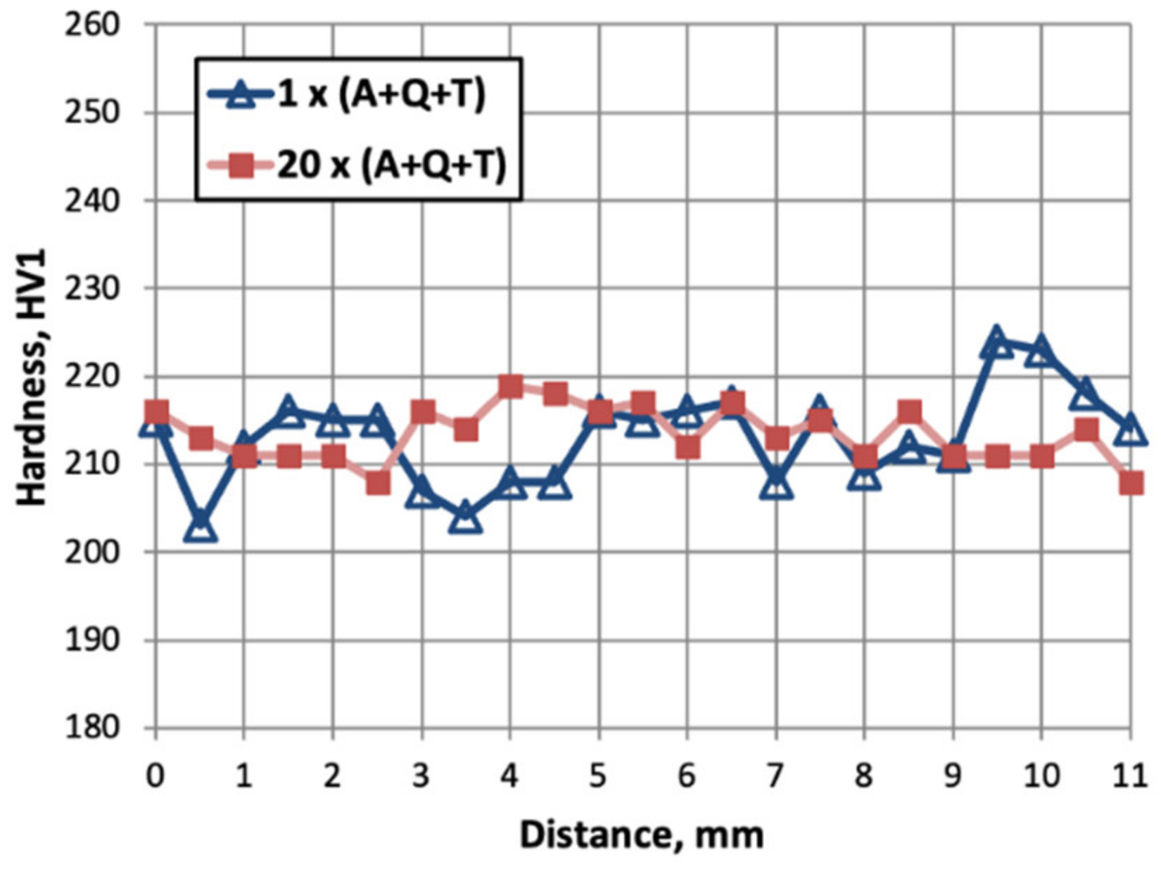 Applsci 11 11653 g021