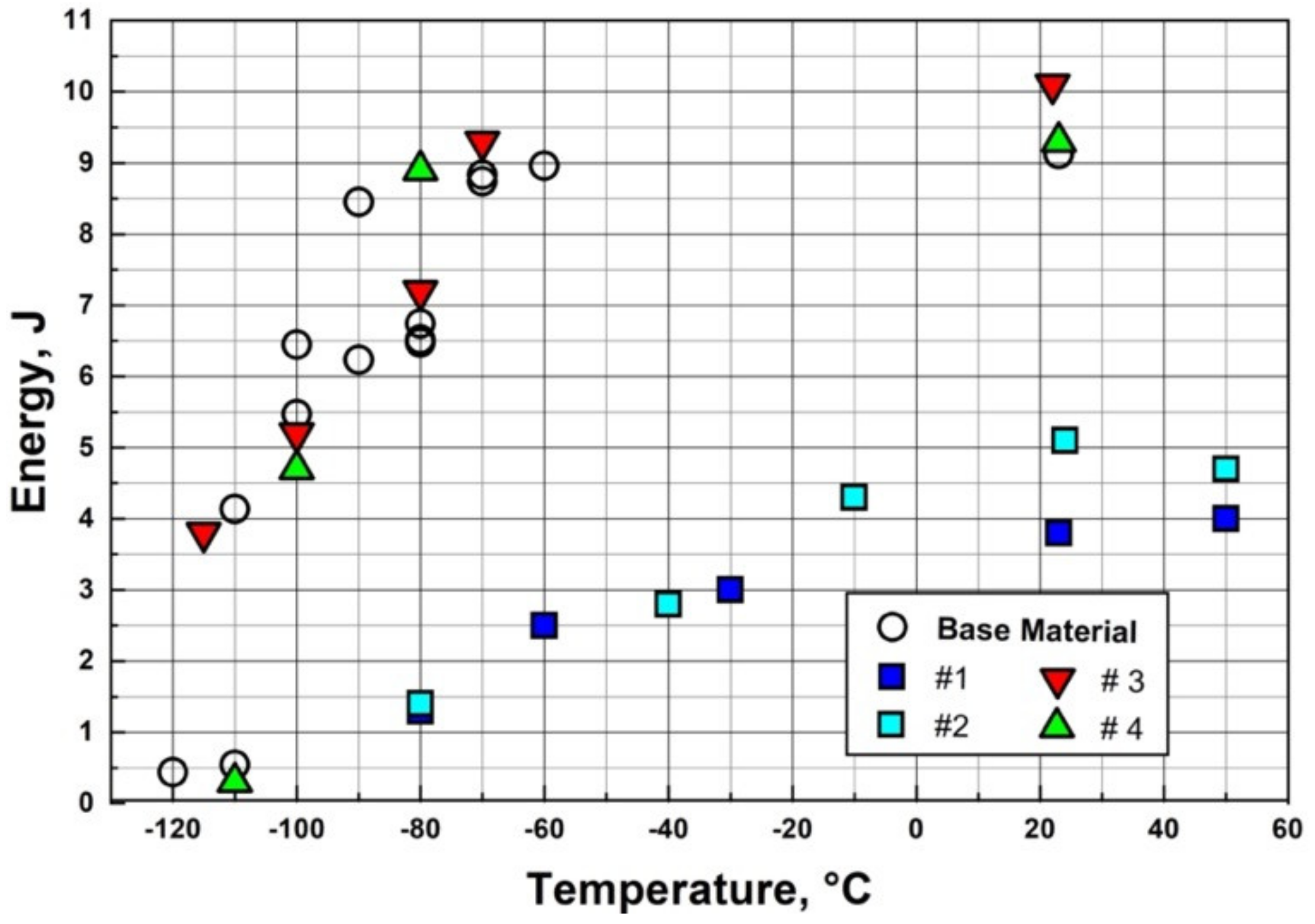 Applsci 11 11653 g026
