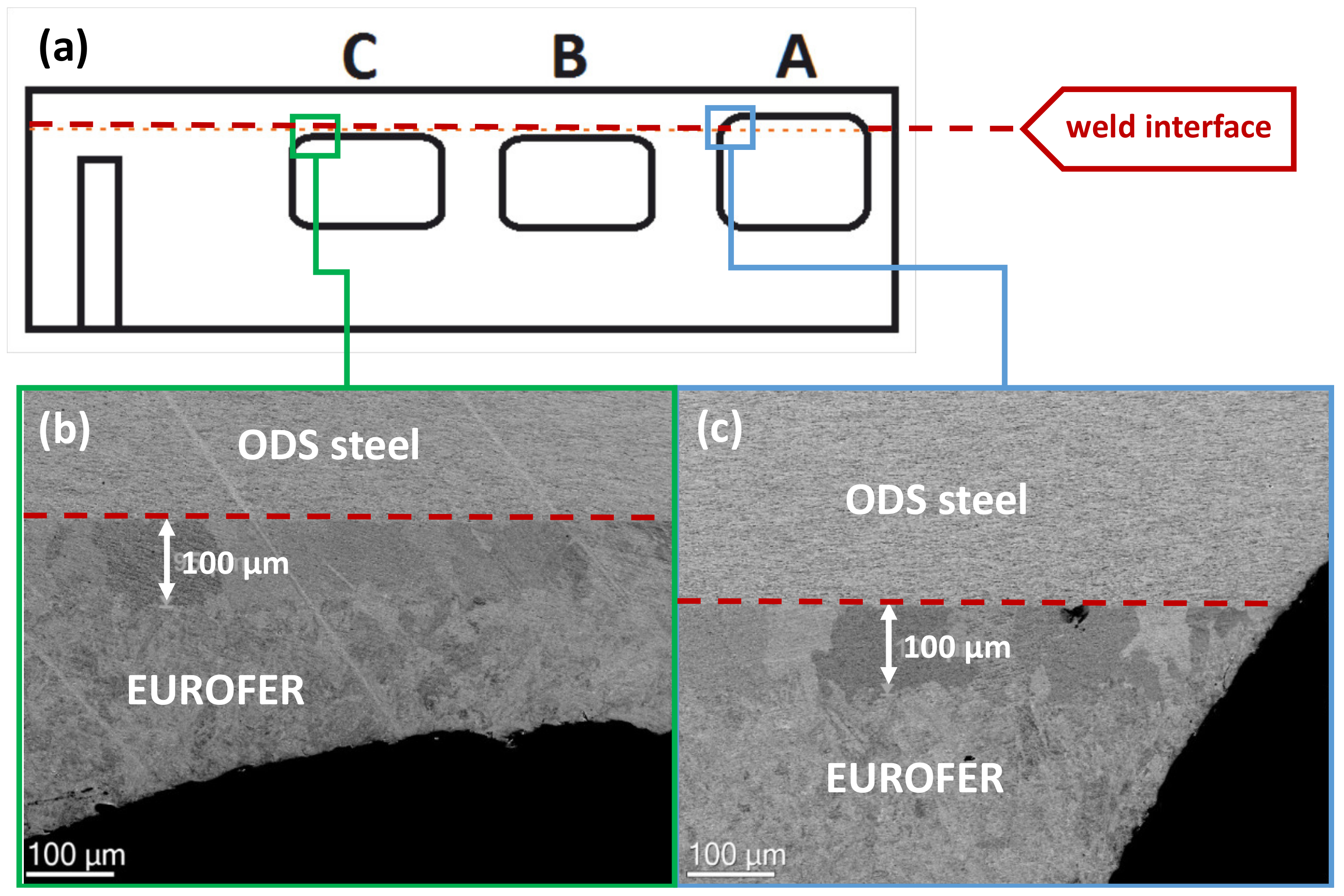 Applsci 11 11653 g033