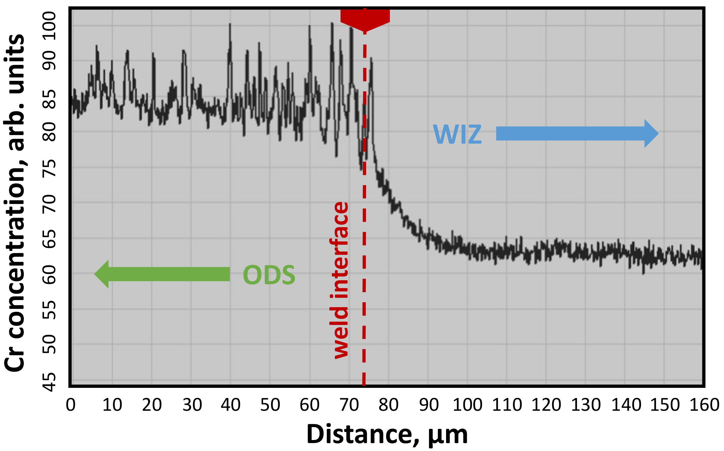 Applsci 11 11653 g035