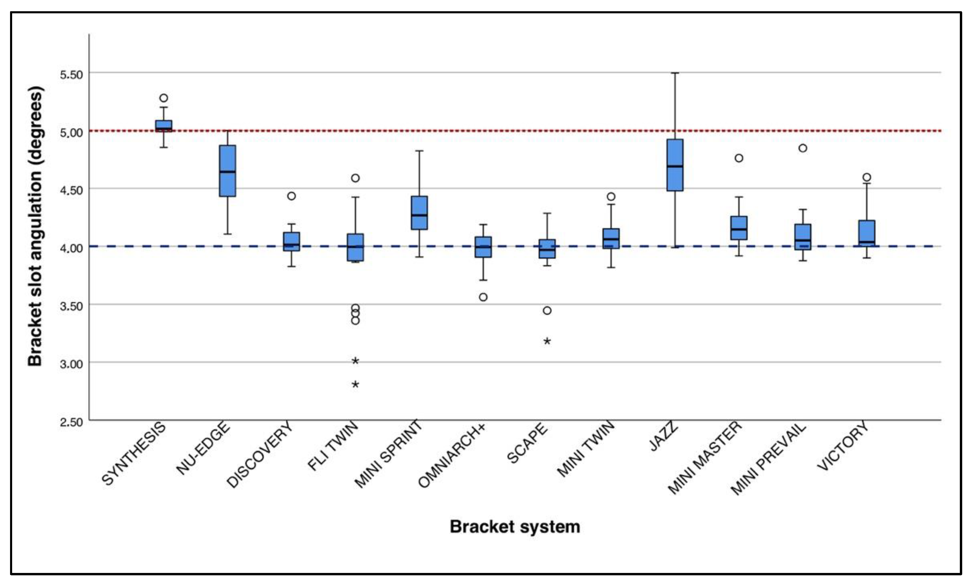 Applsci 11 11657 g005
