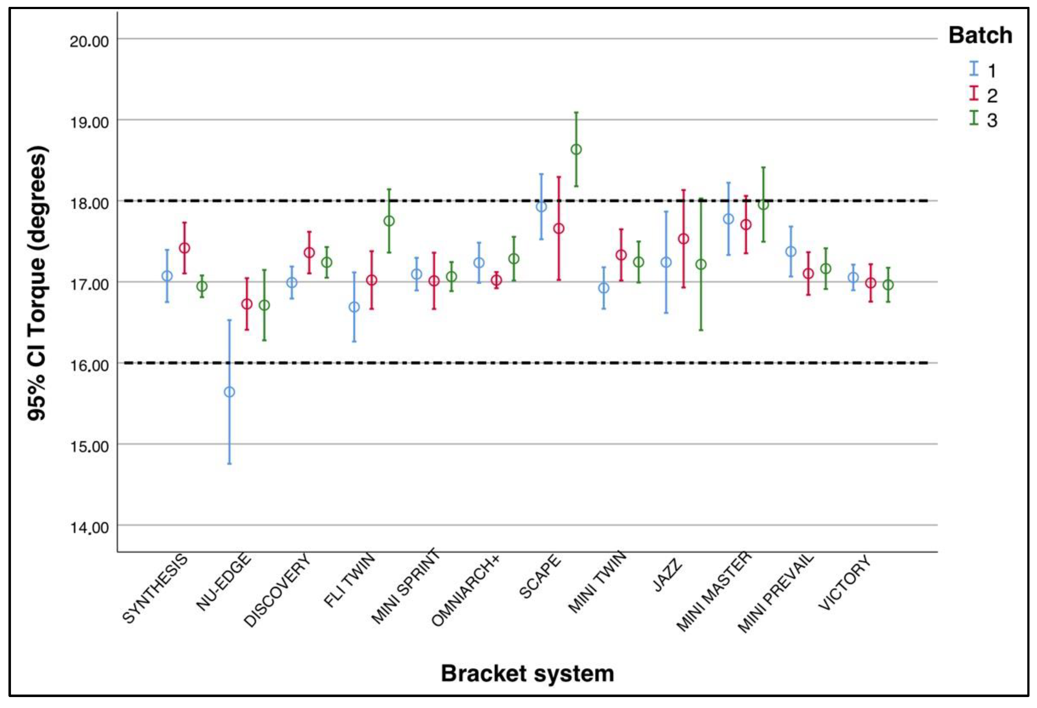 Applsci 11 11657 g006