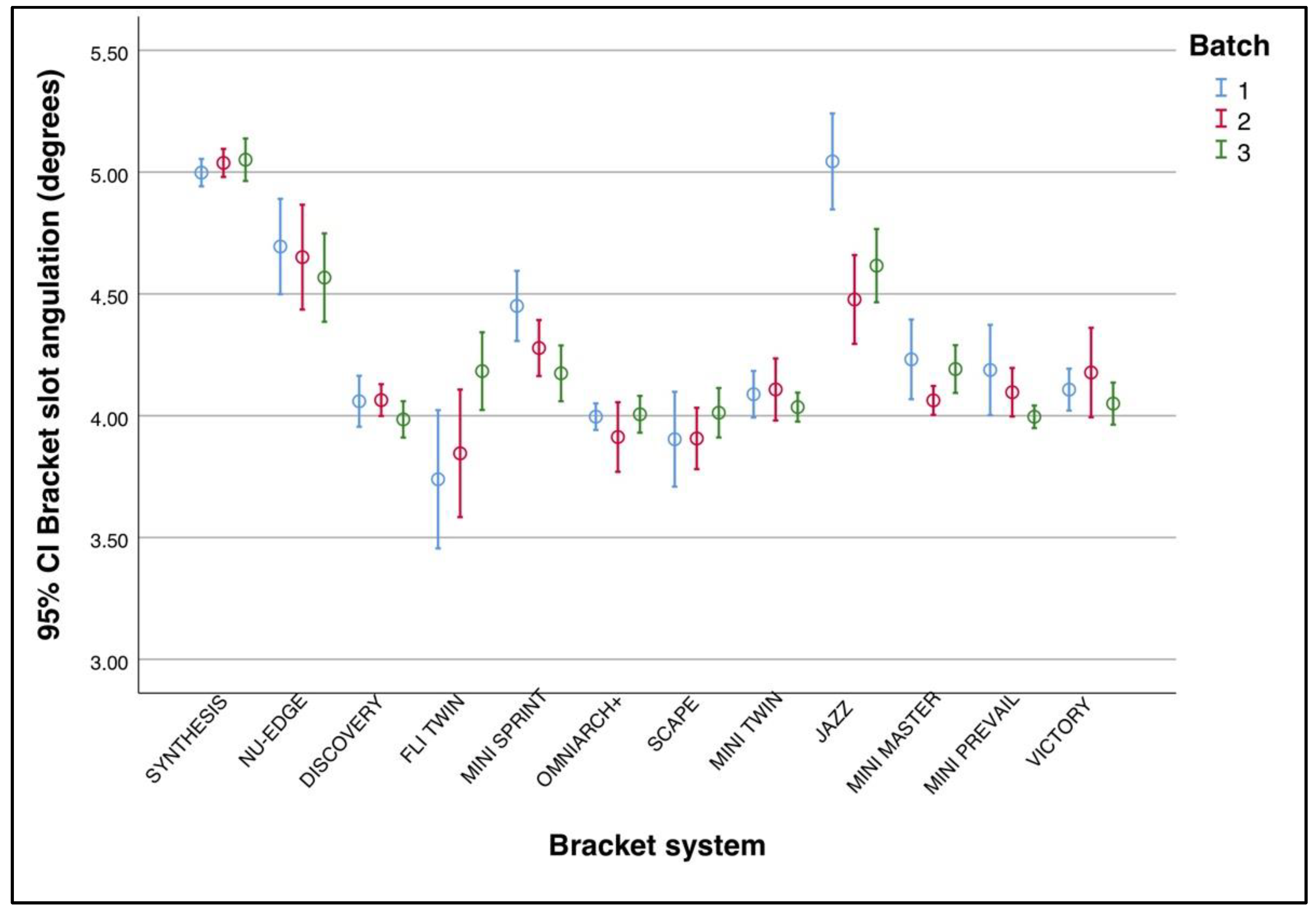 Applsci 11 11657 g007