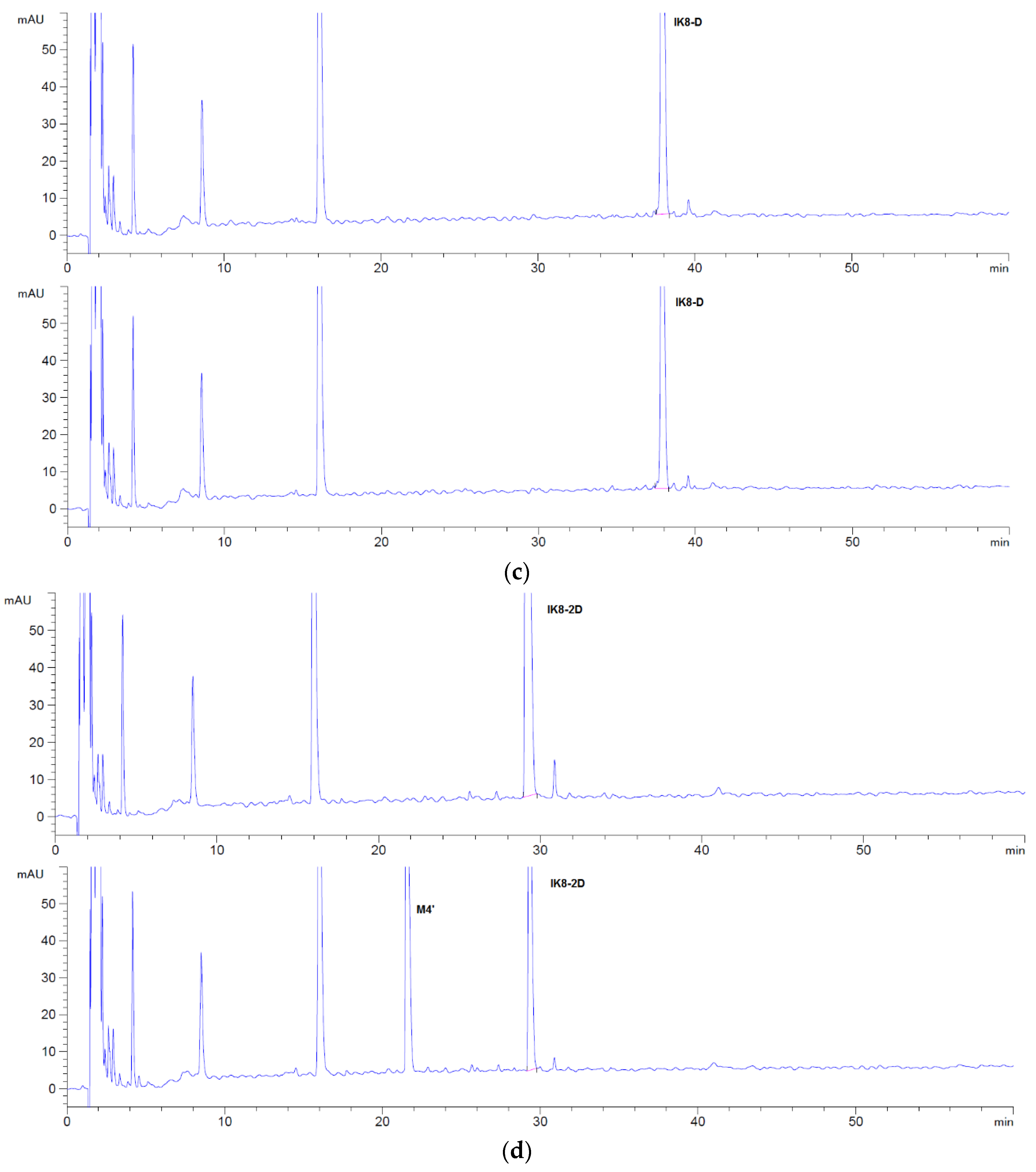 Applsci 11 11661 g001b