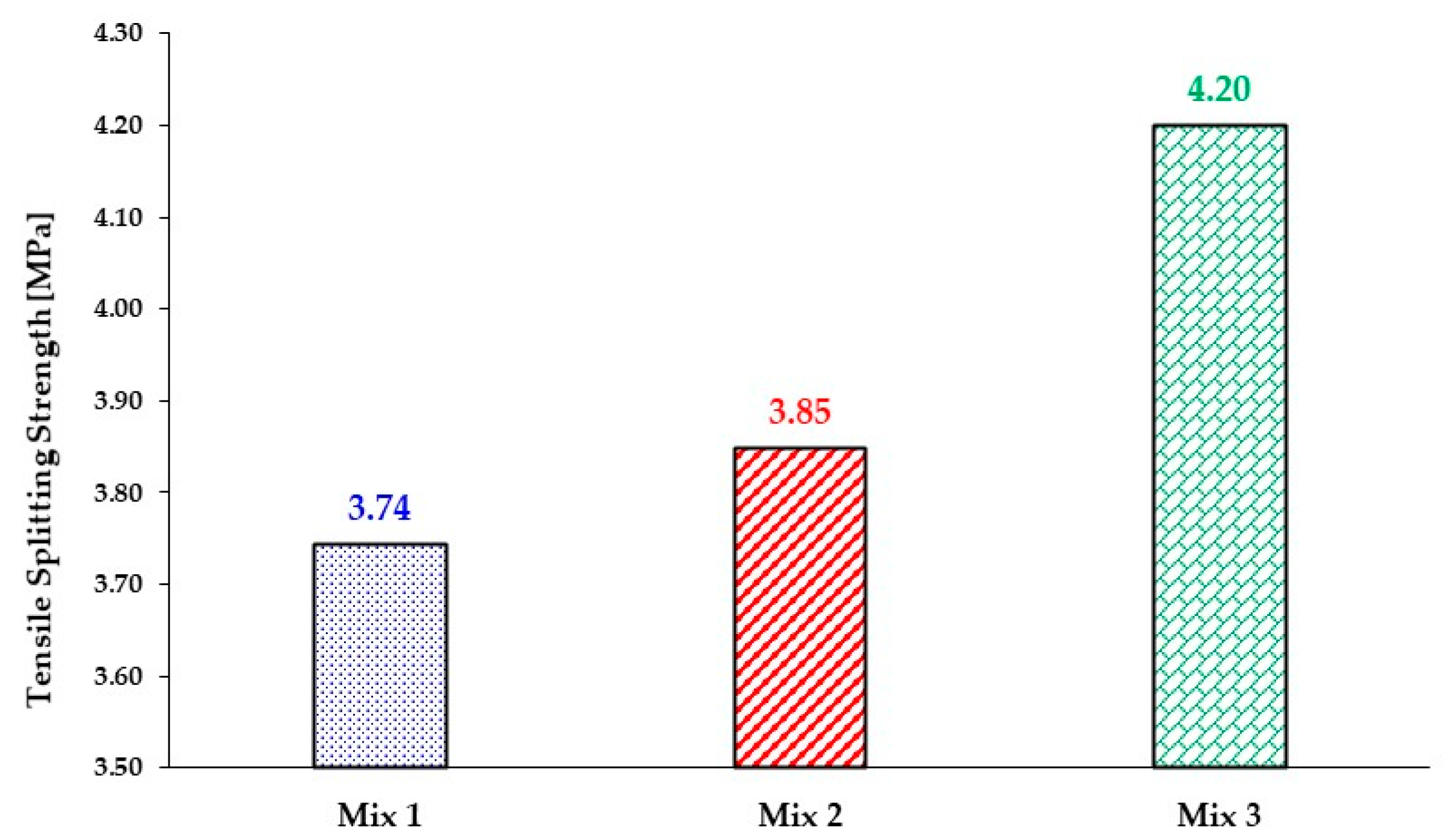 Applsci 11 11671 g006