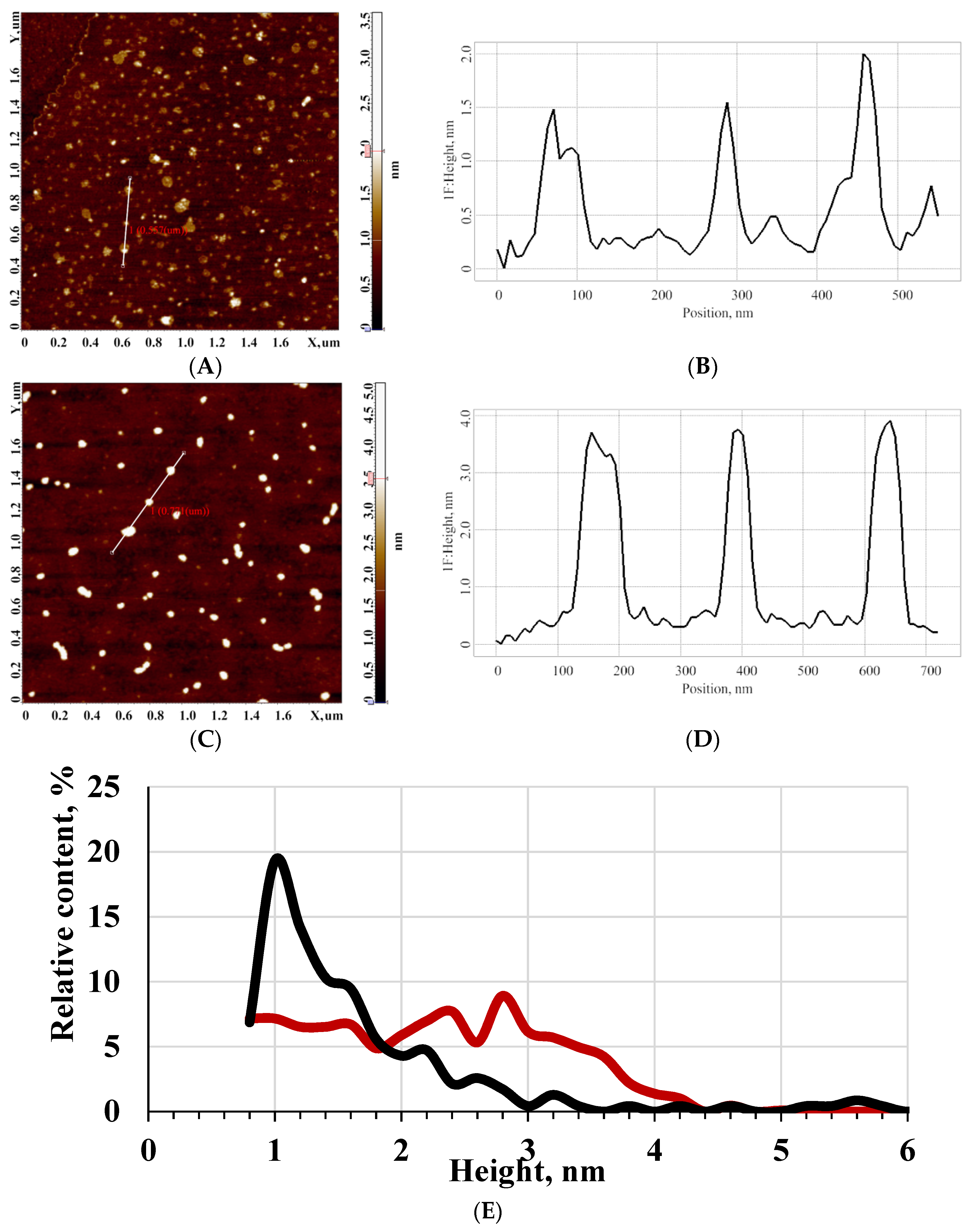 Applsci 11 11677 g003