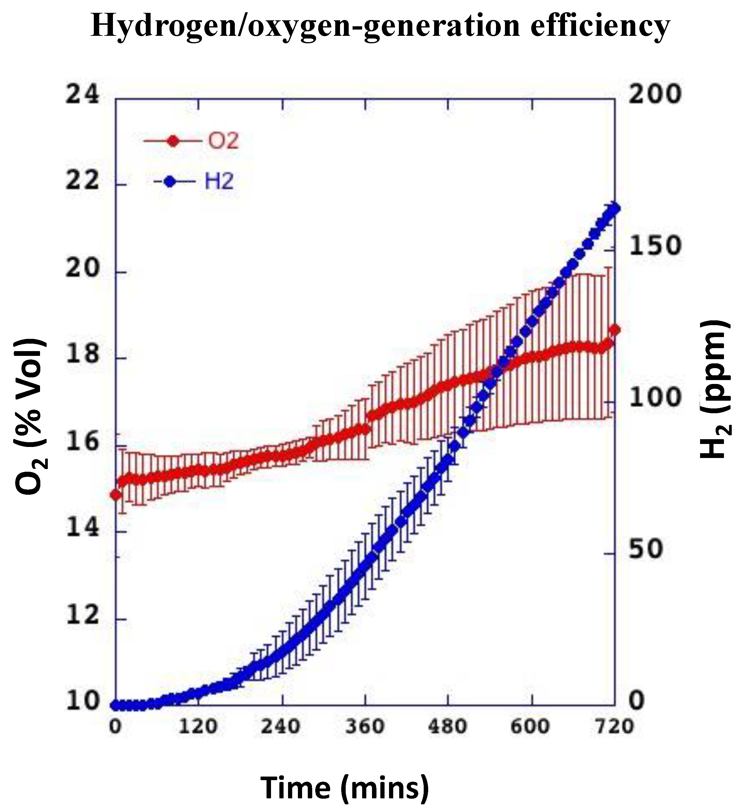 Applsci 11 11680 g003