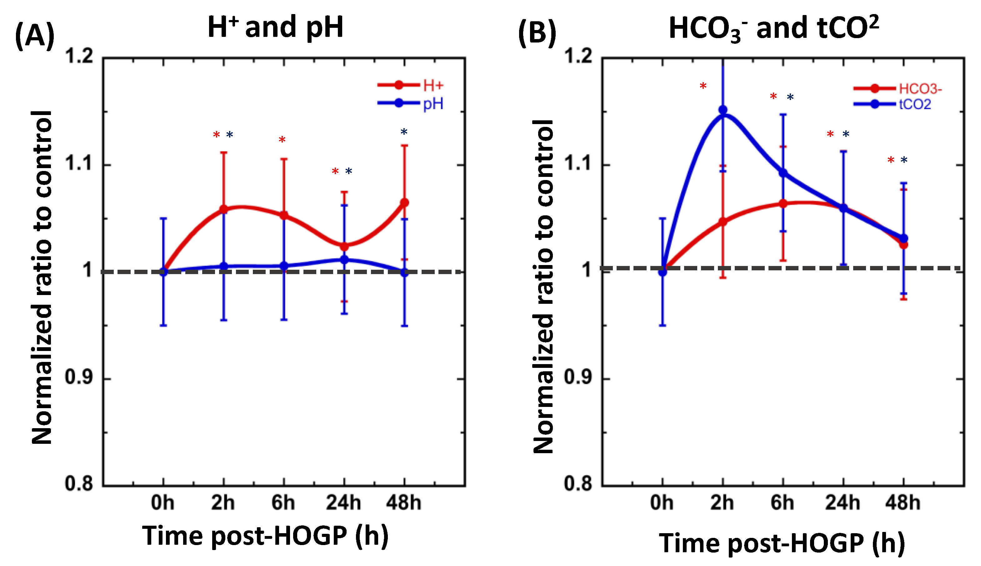 Applsci 11 11680 g004