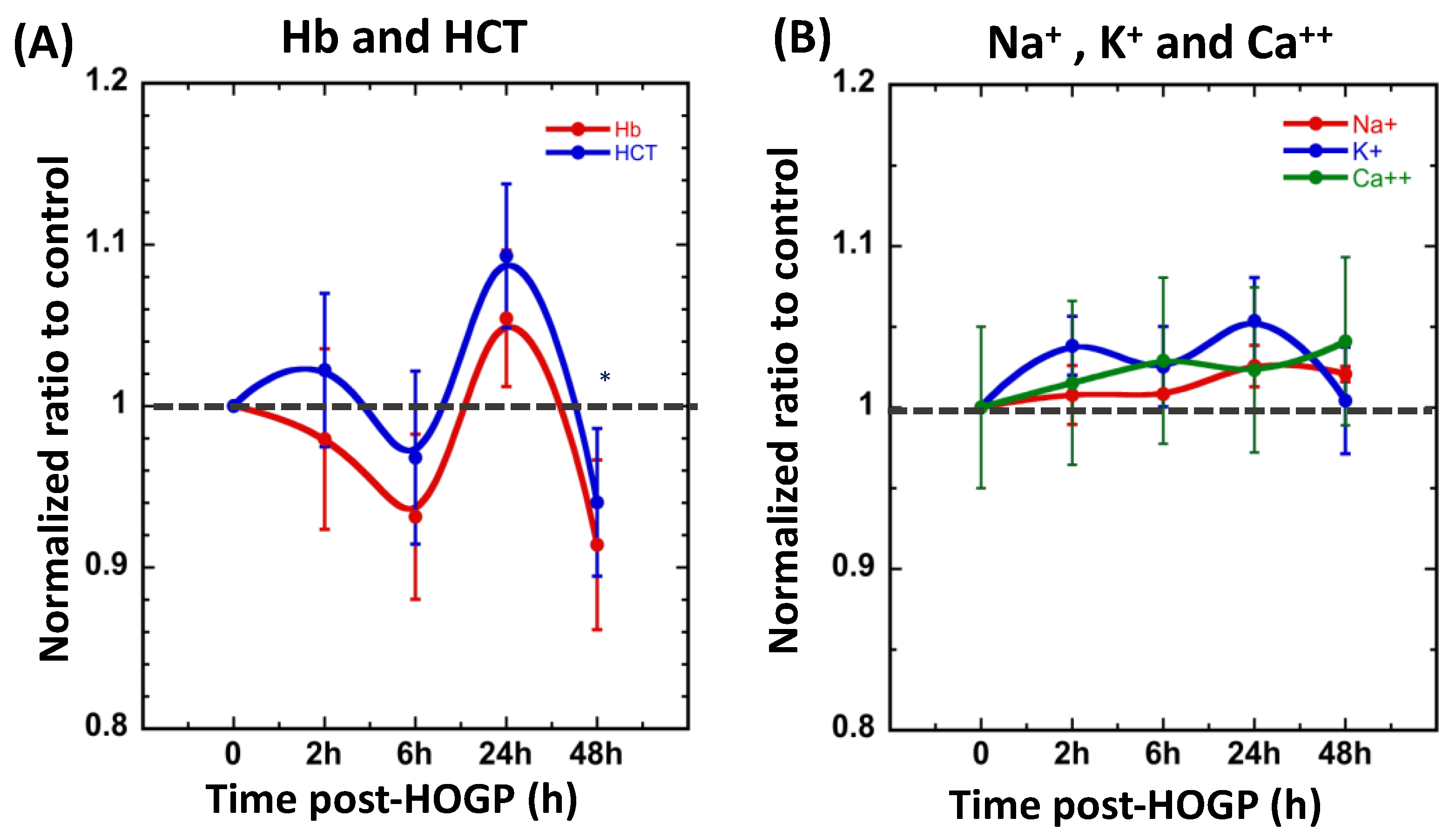 Applsci 11 11680 g006