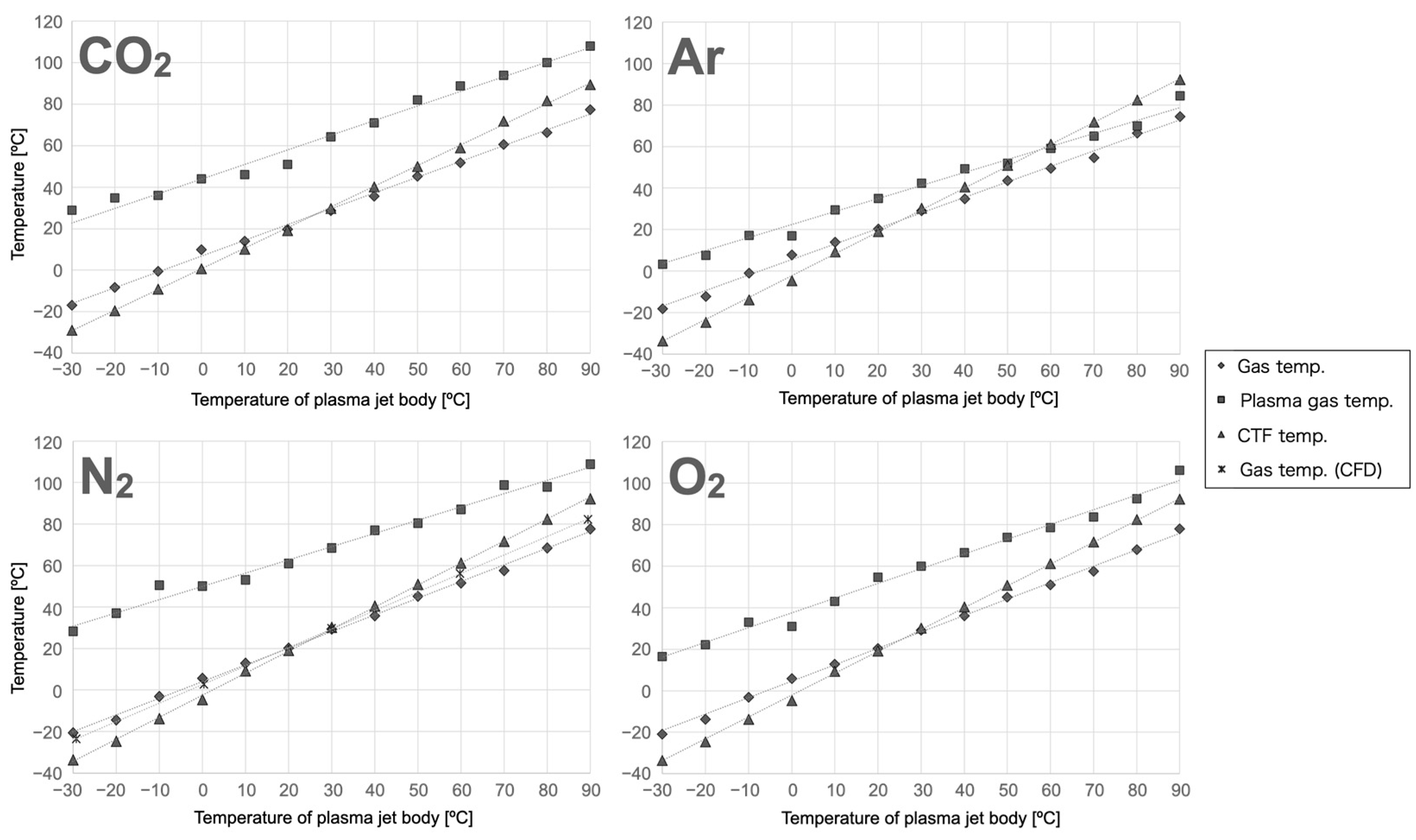 Applsci 11 11686 g005