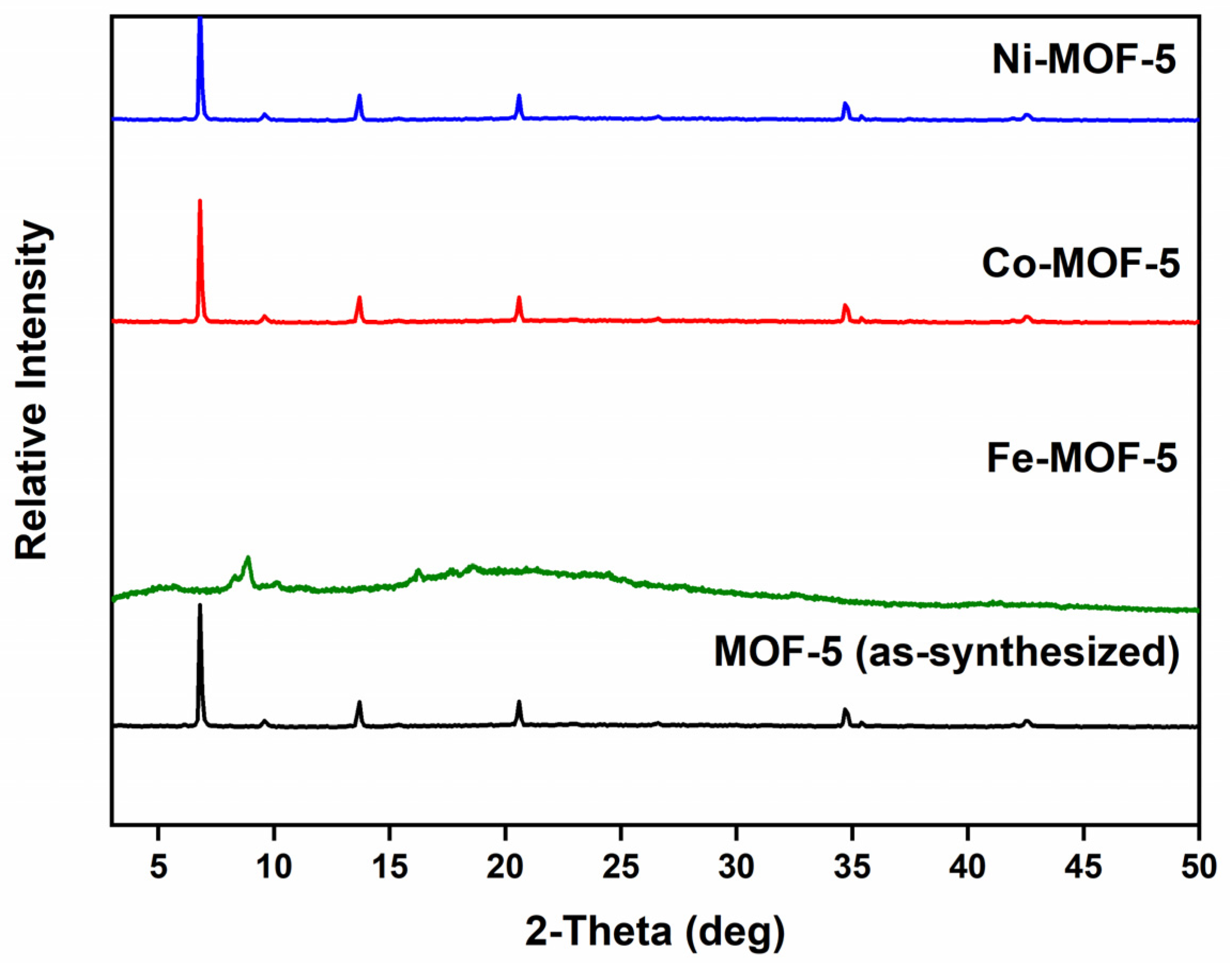 Applsci 11 11687 g003