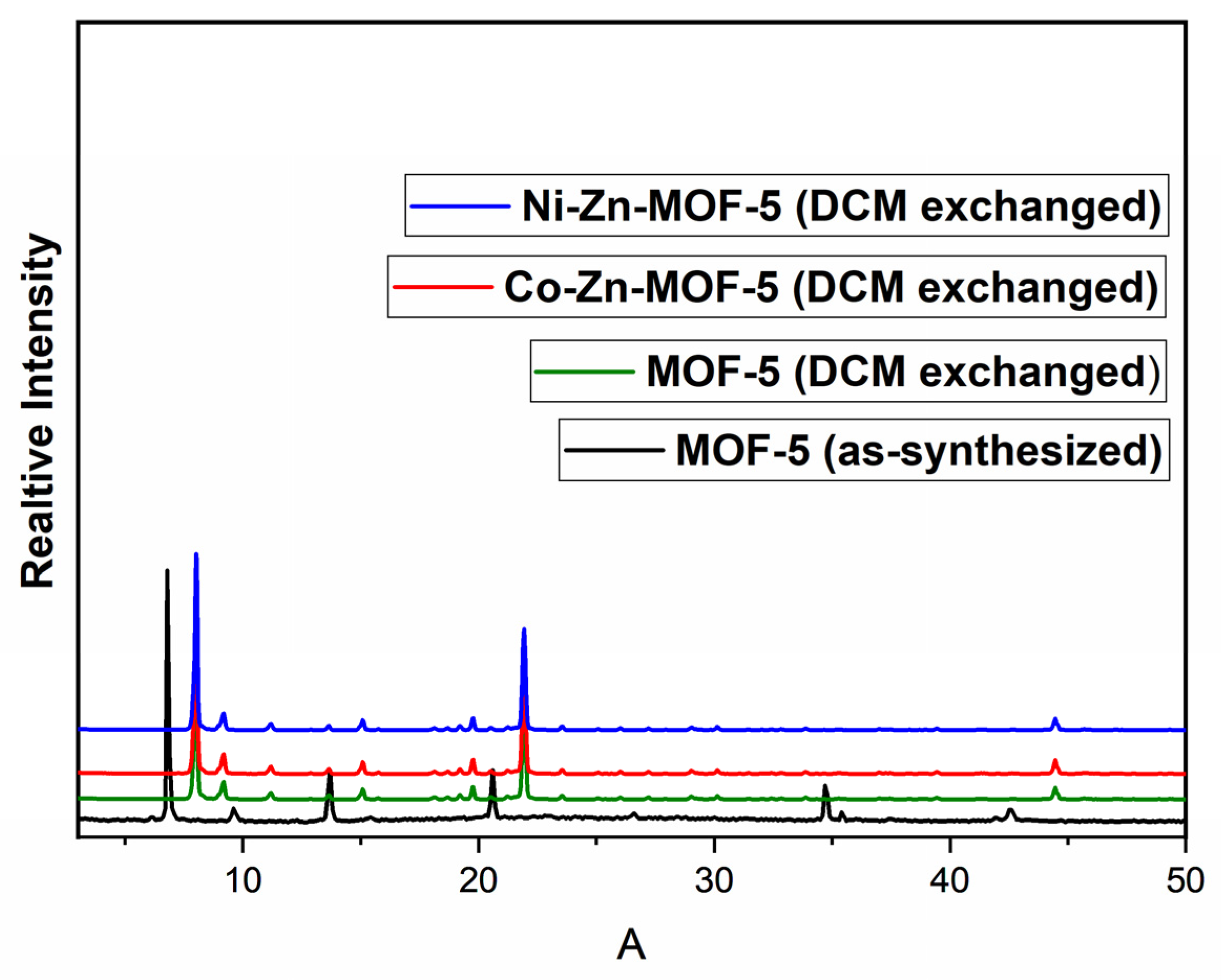 Applsci 11 11687 g004