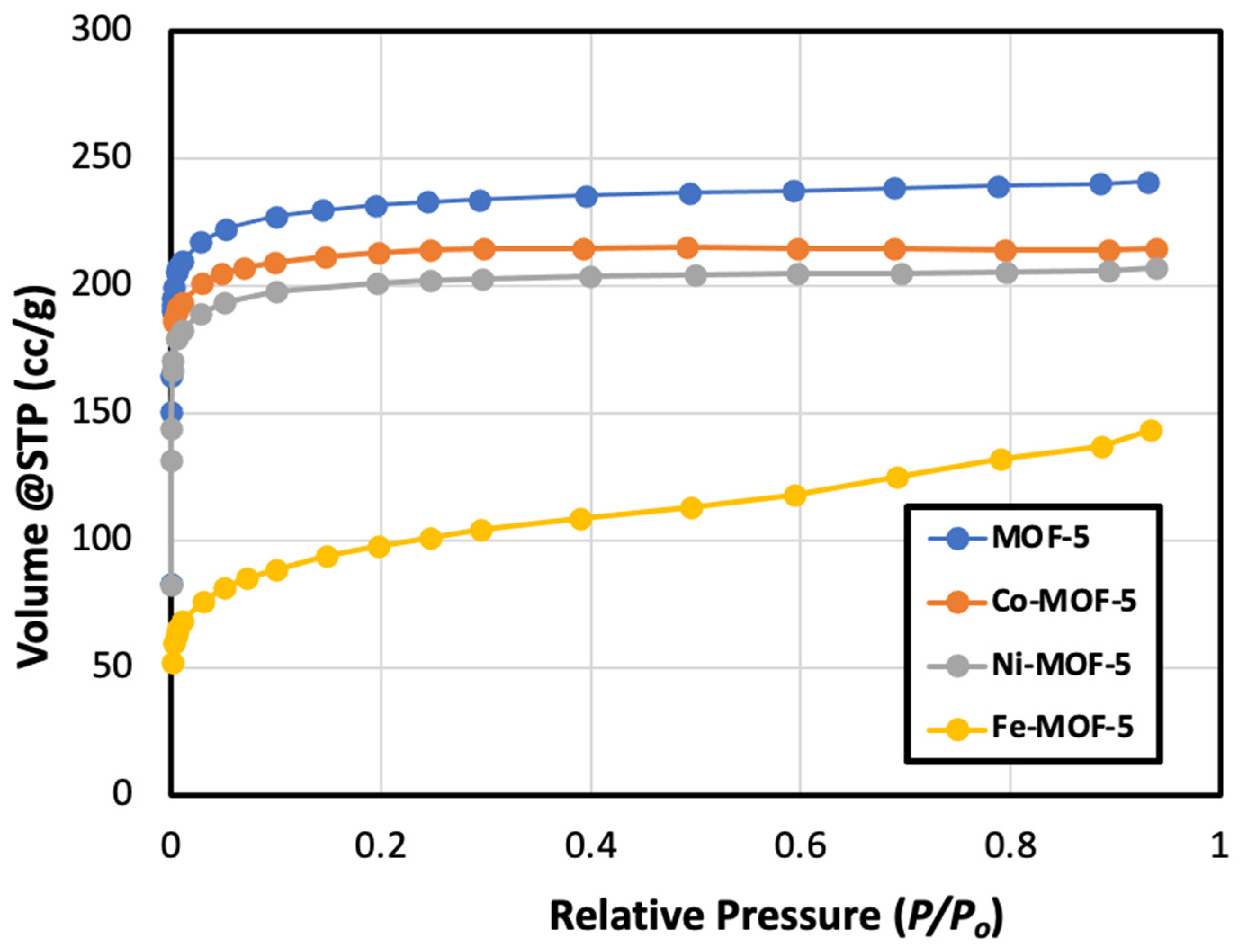 Applsci 11 11687 g007