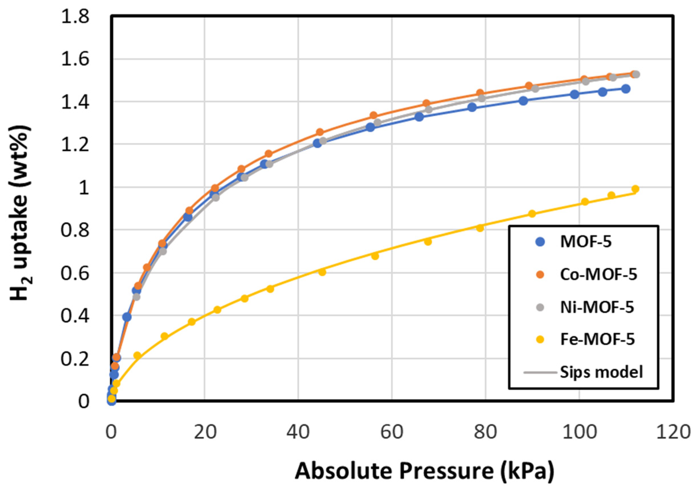 Applsci 11 11687 g008