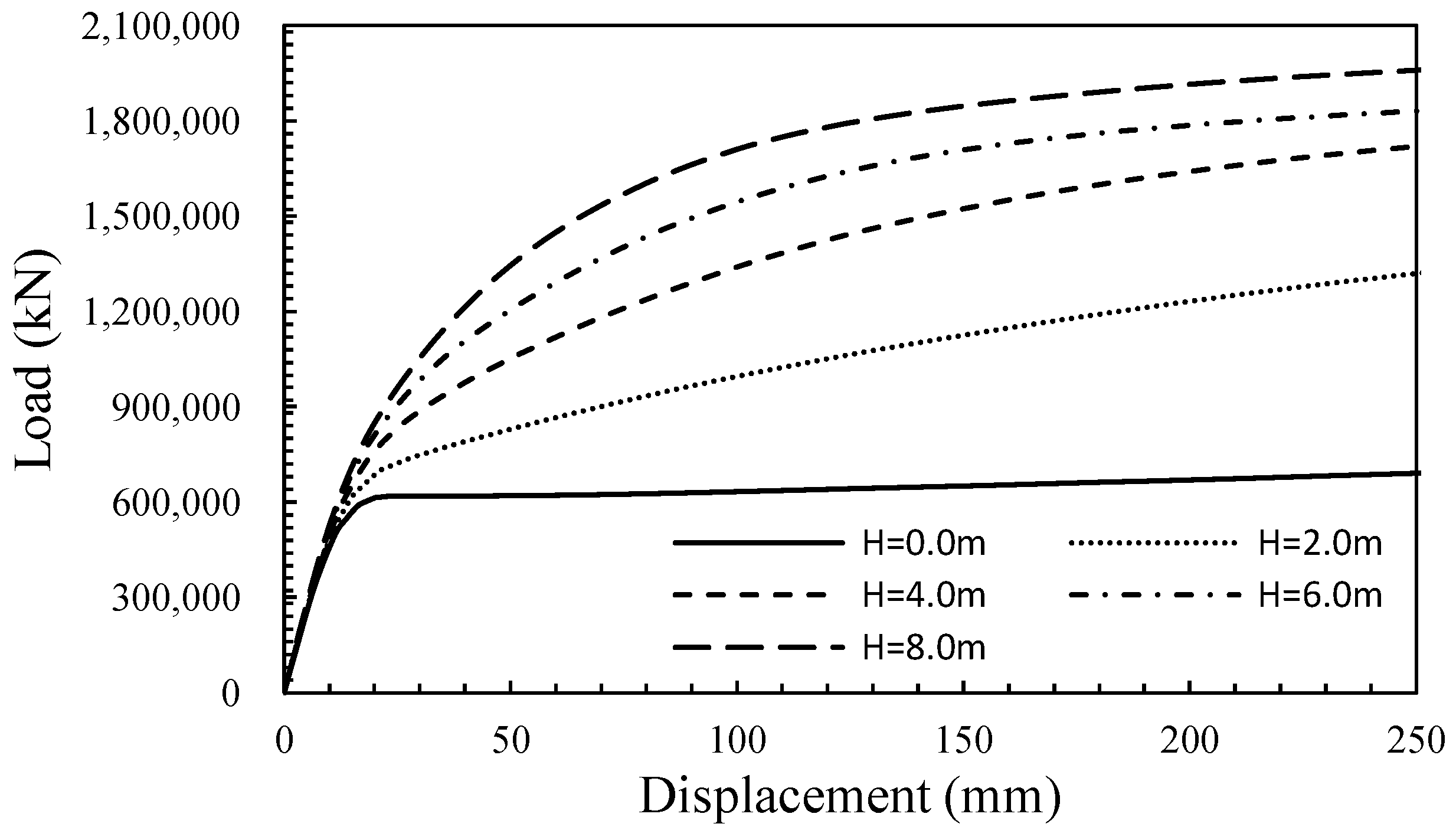 Applsci 11 11688 g006