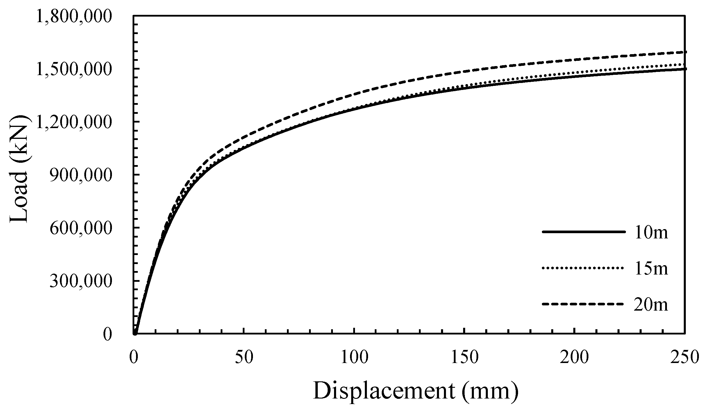 Applsci 11 11688 g012