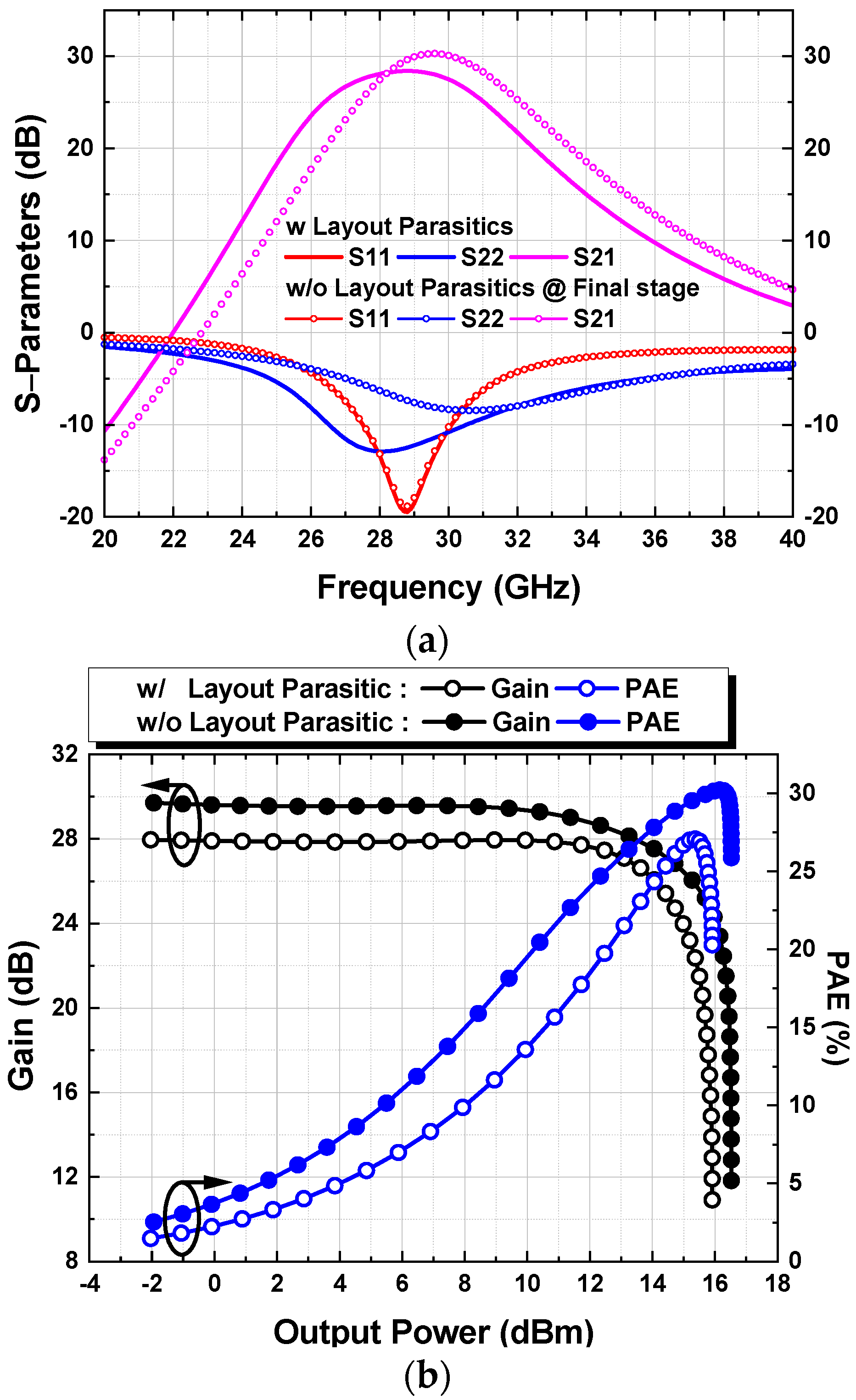 Applsci 11 11691 g007