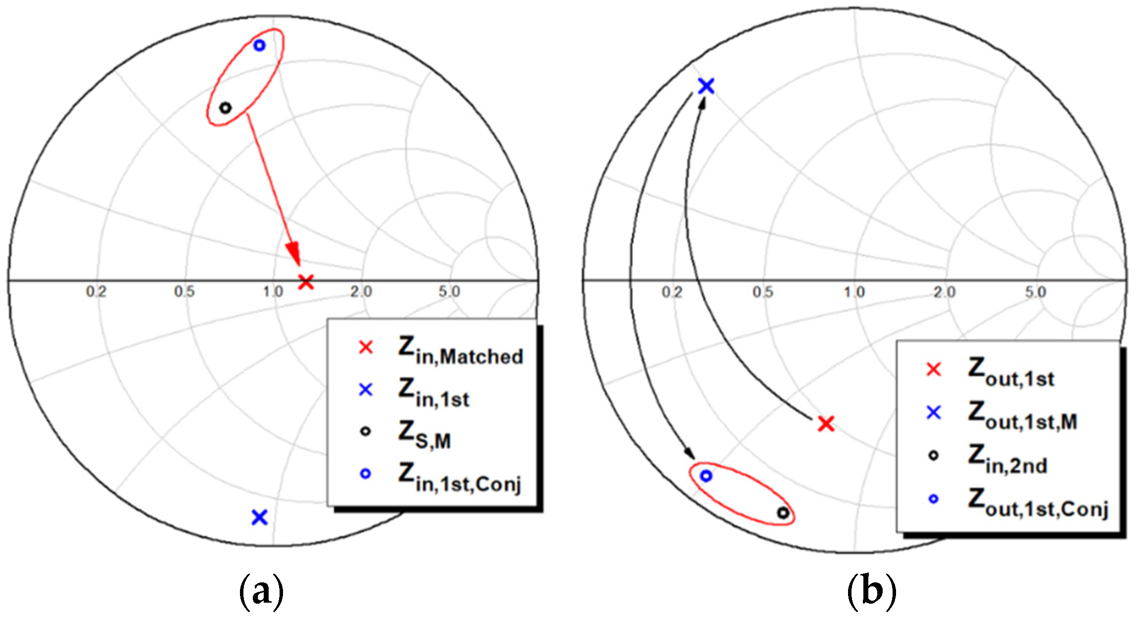 Applsci 11 11691 g009a