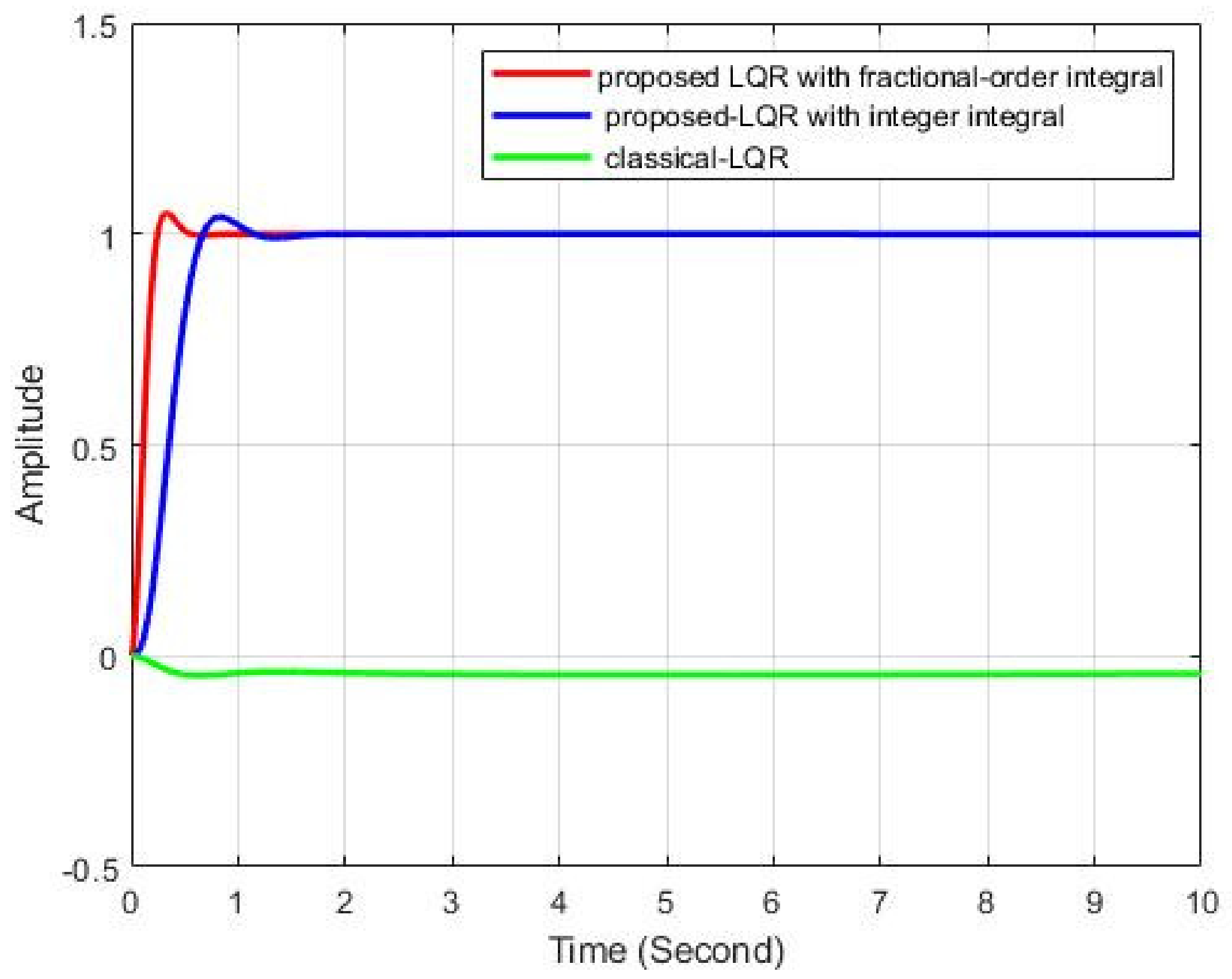 Applsci 11 11705 g004 Applsci 11 11705 g004