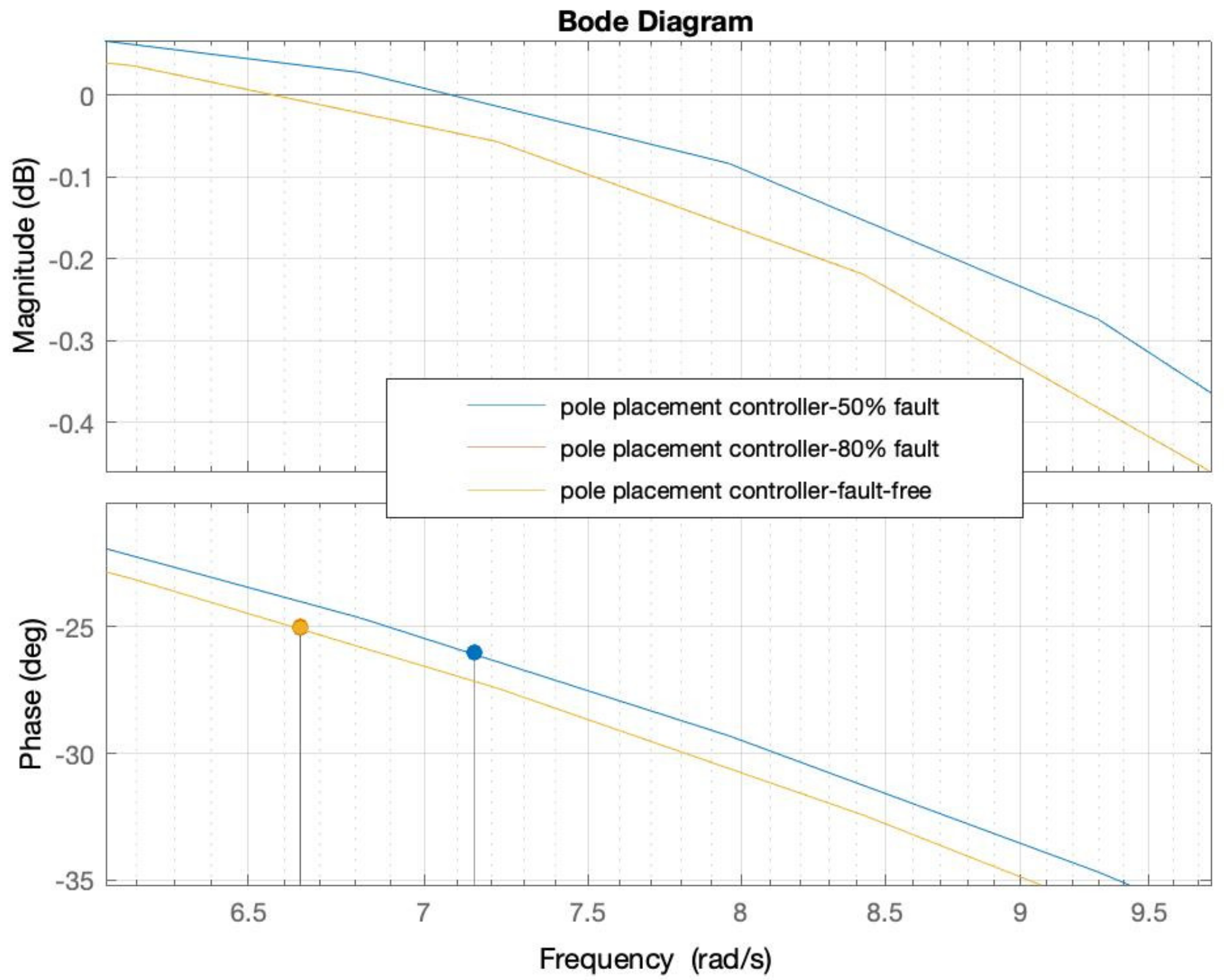 Applsci 11 11705 g008 Applsci 11 11705 g008