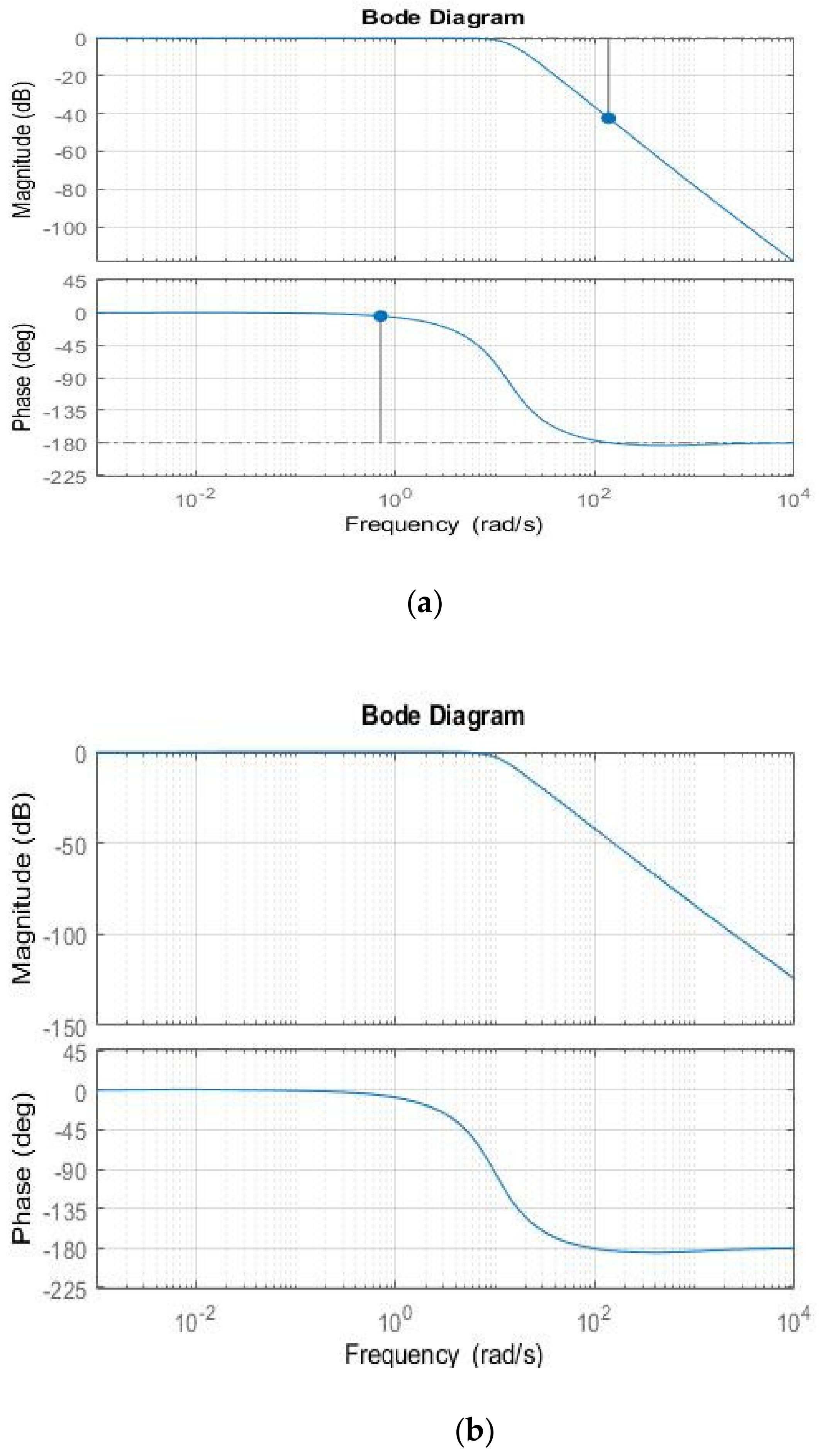 Applsci 11 11705 g011 Applsci 11 11705 g011