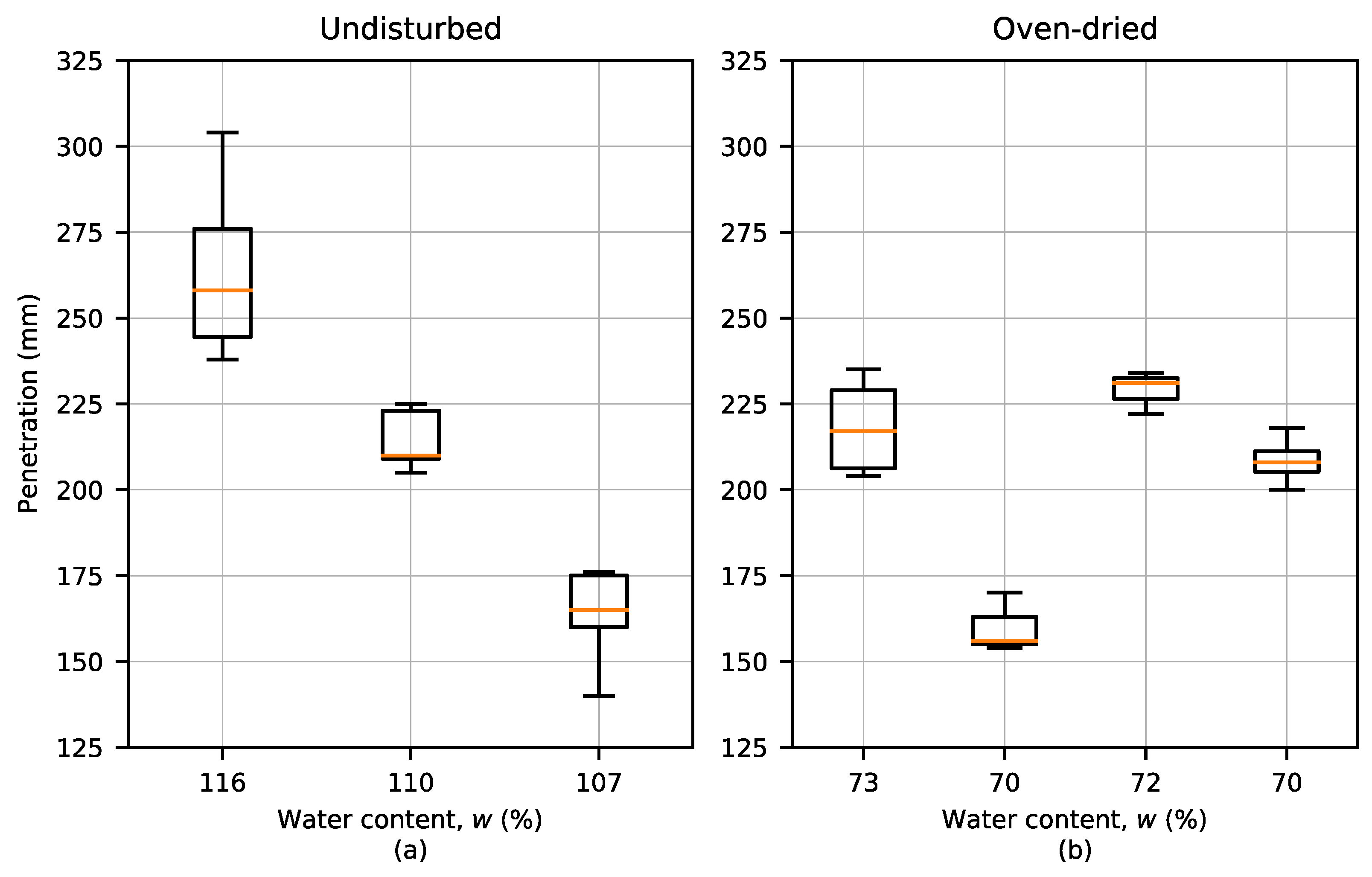 Applsci 11 11708 g004