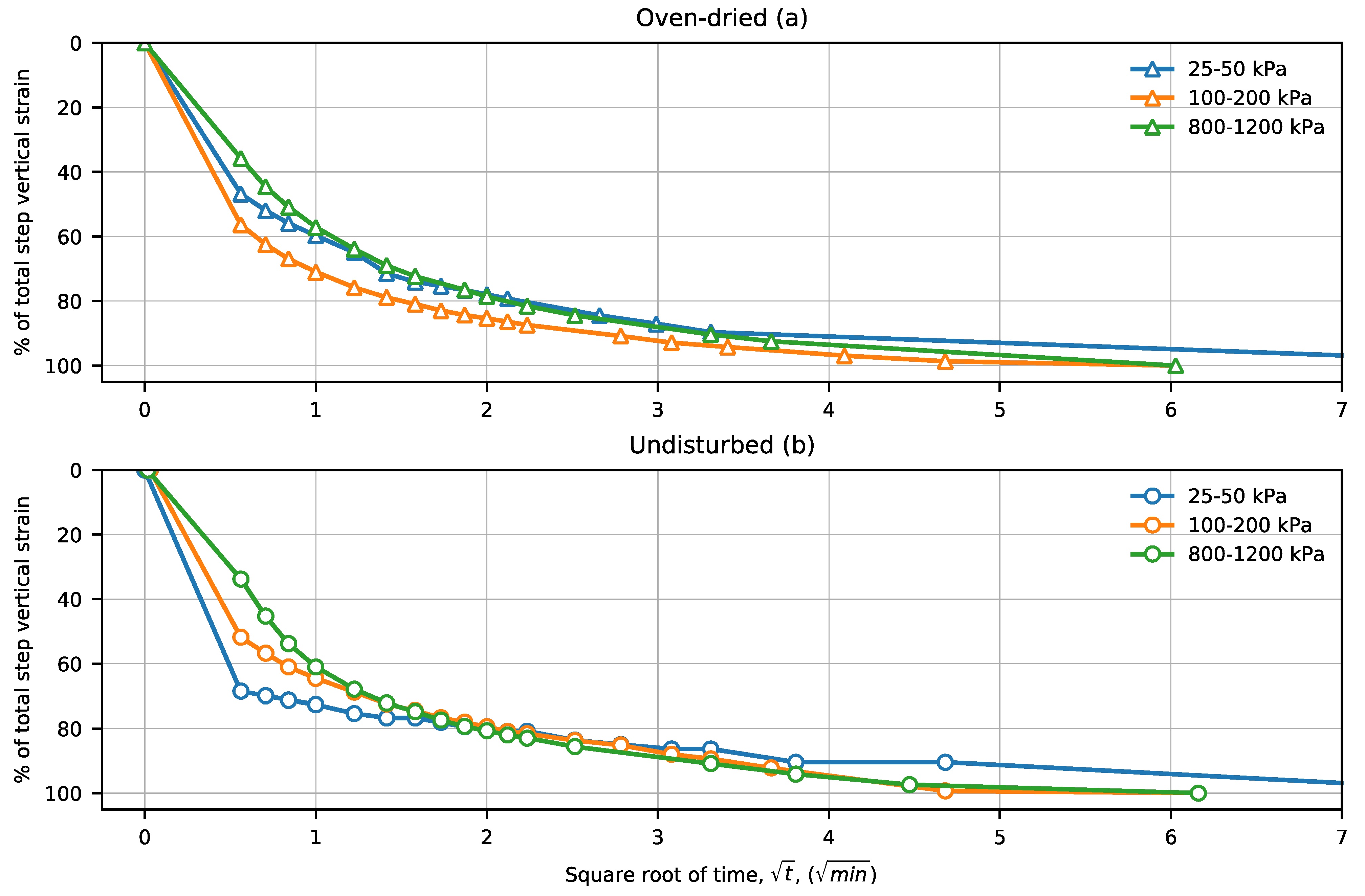 Applsci 11 11708 g011