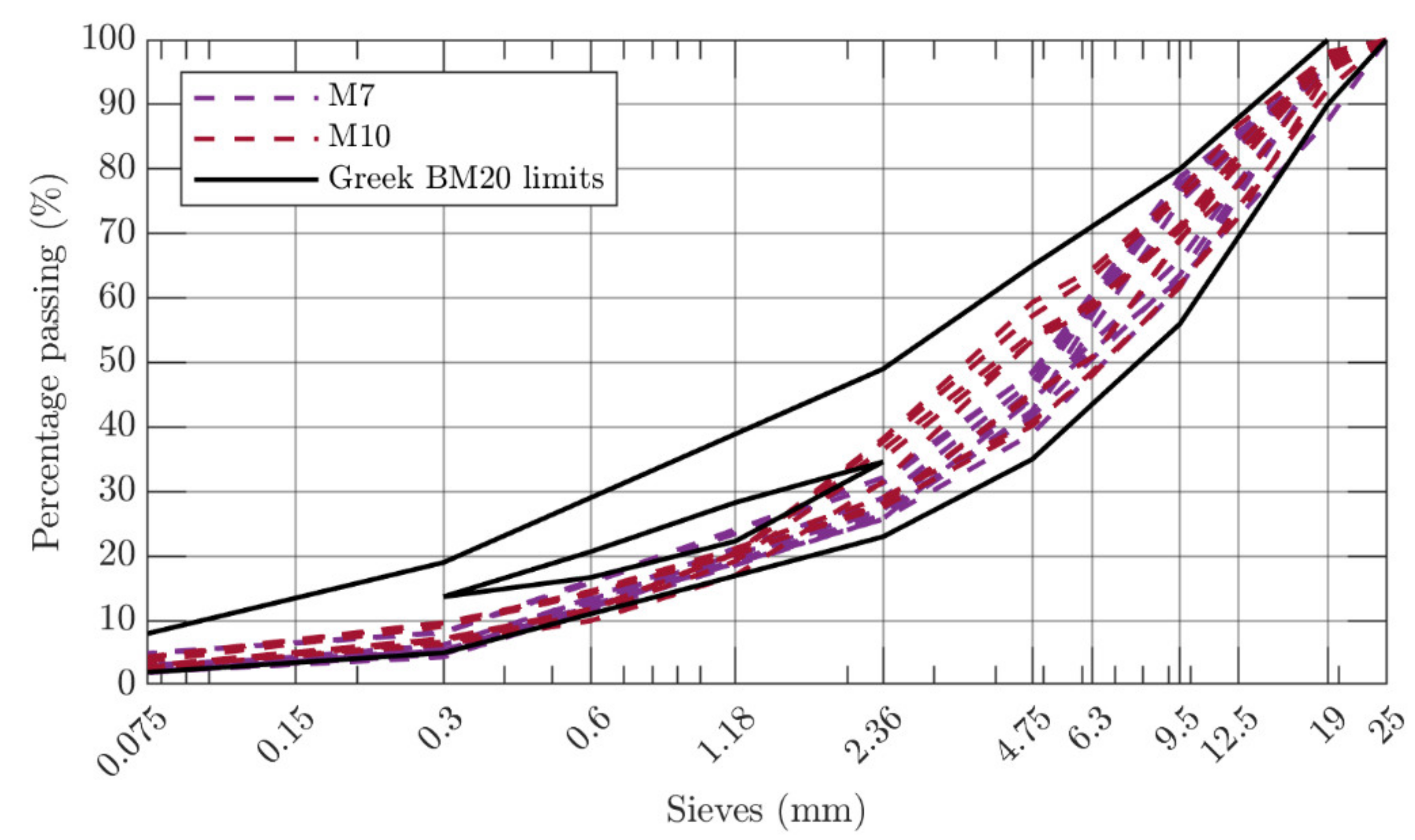 Applsci 11 11710 g003