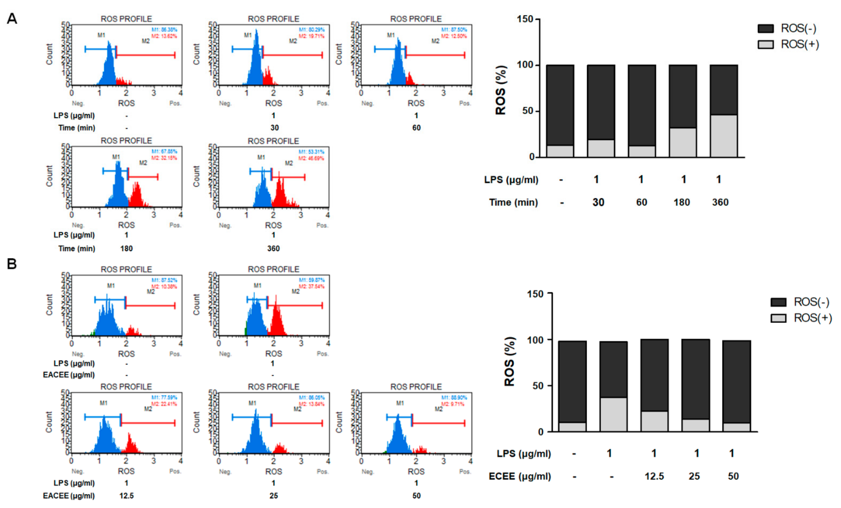 Applsci 11 11715 g003