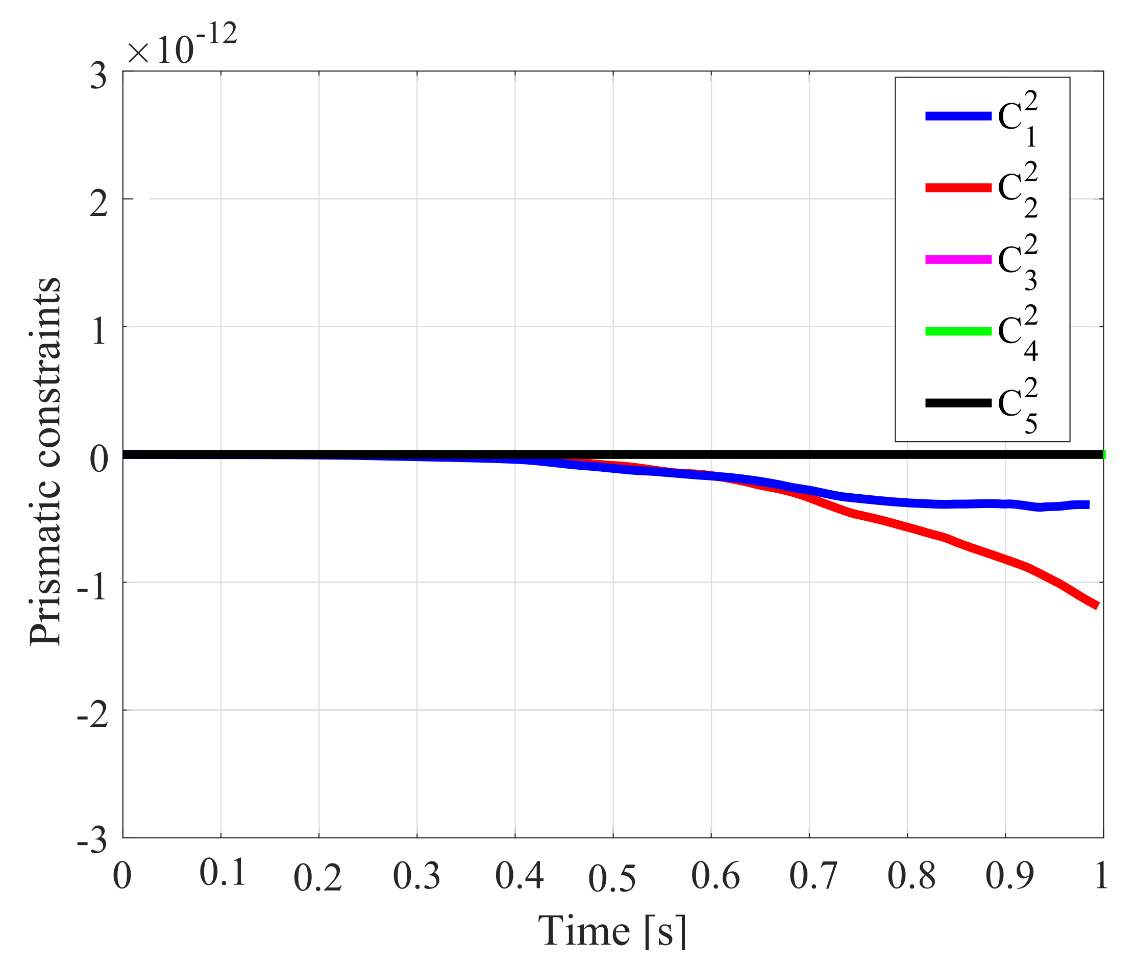 Applsci 11 11716 g007