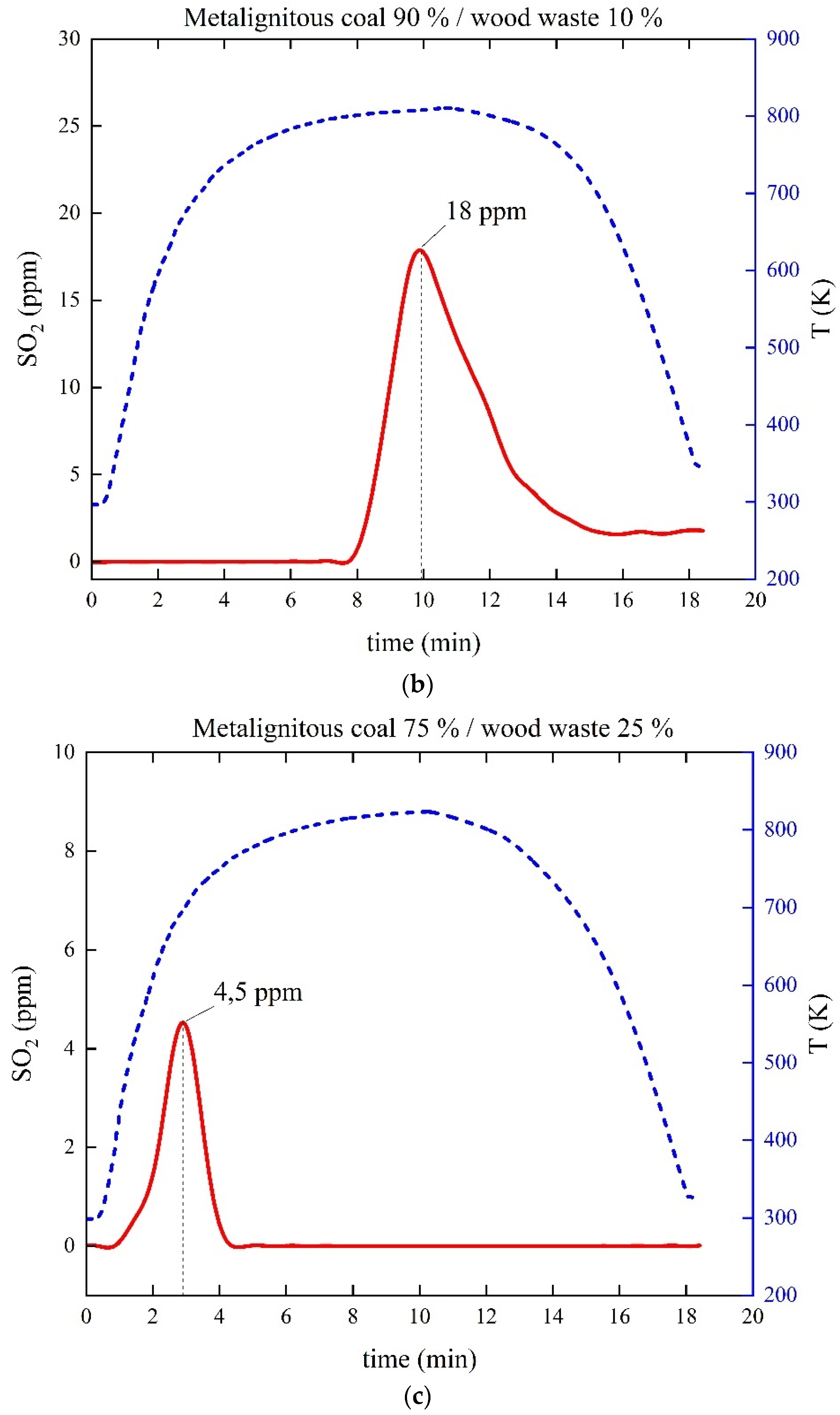 Applsci 11 11719 g002b