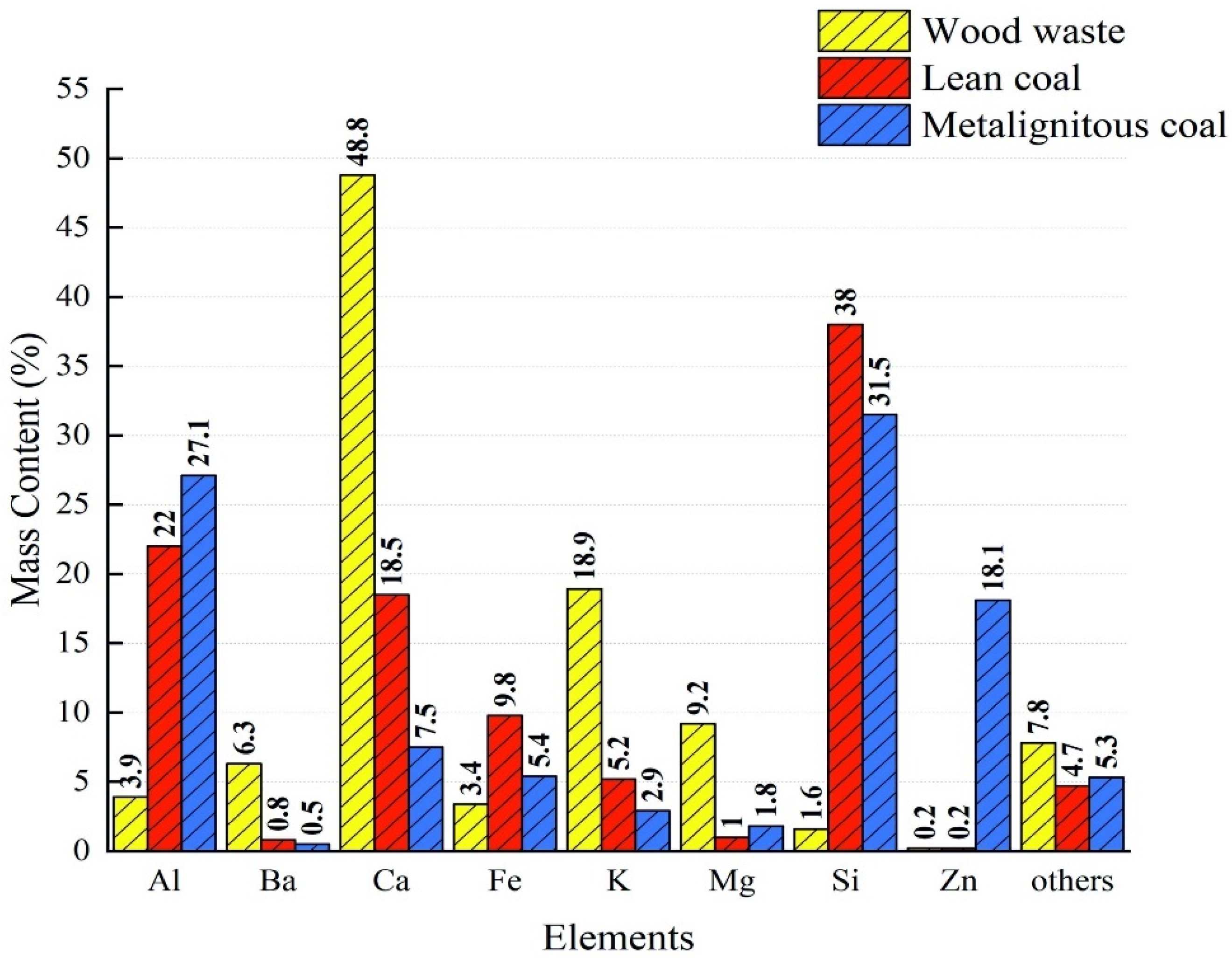 Applsci 11 11719 g010