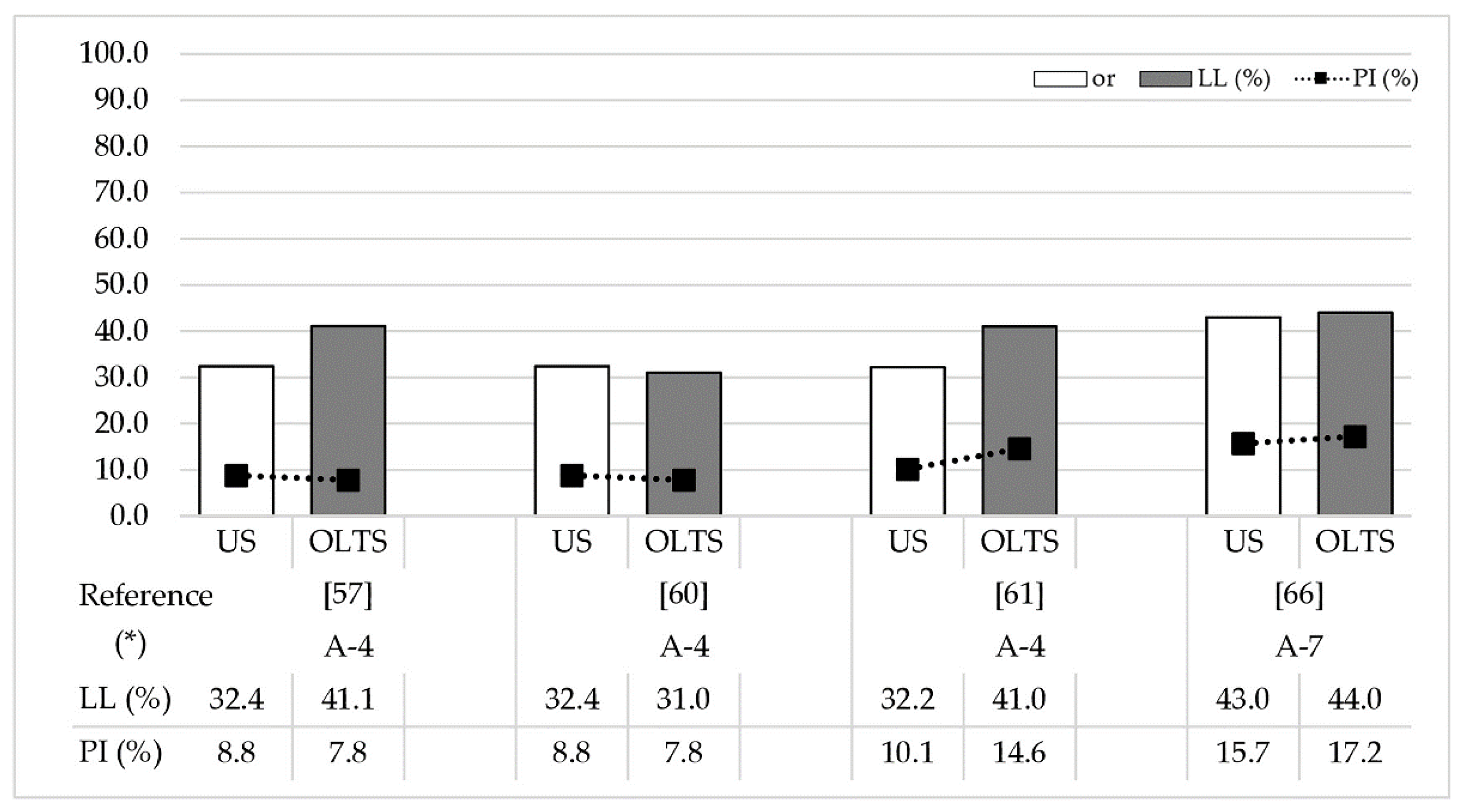 Applsci 11 11720 g001