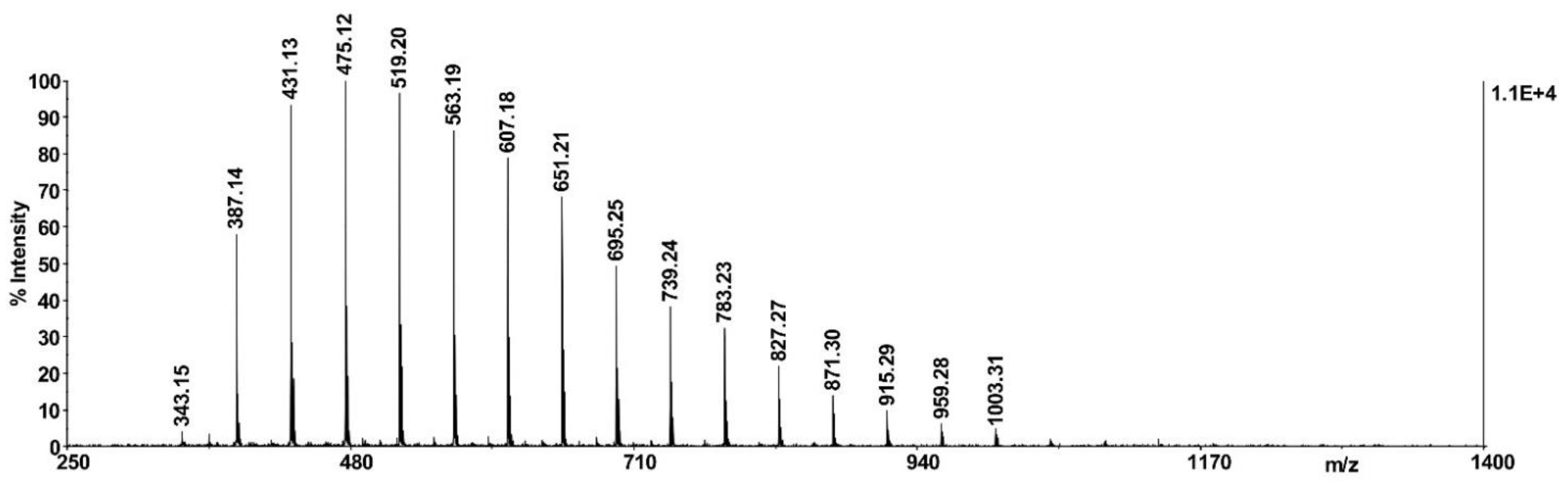 Applsci 11 11720 g004