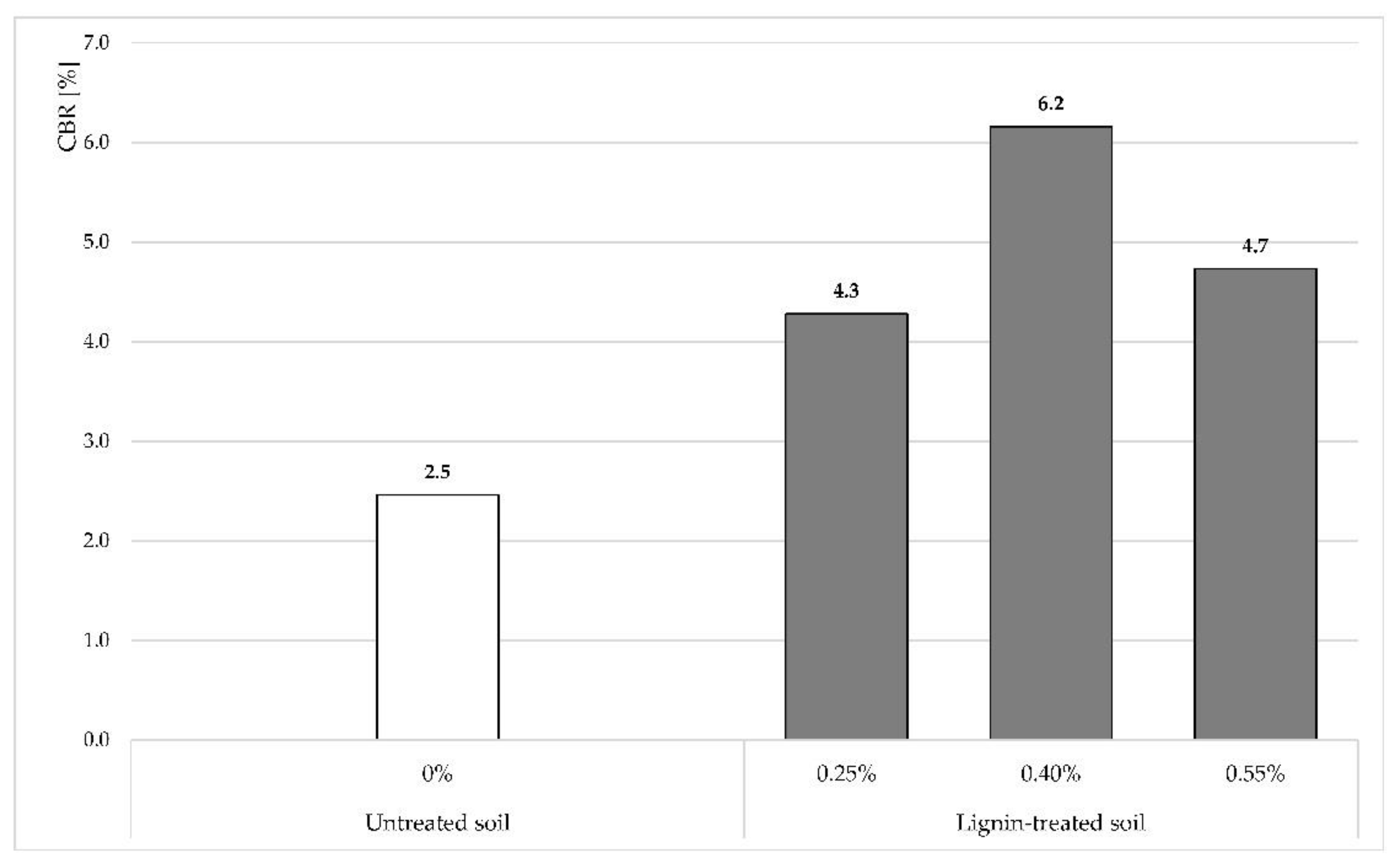 Applsci 11 11720 g006