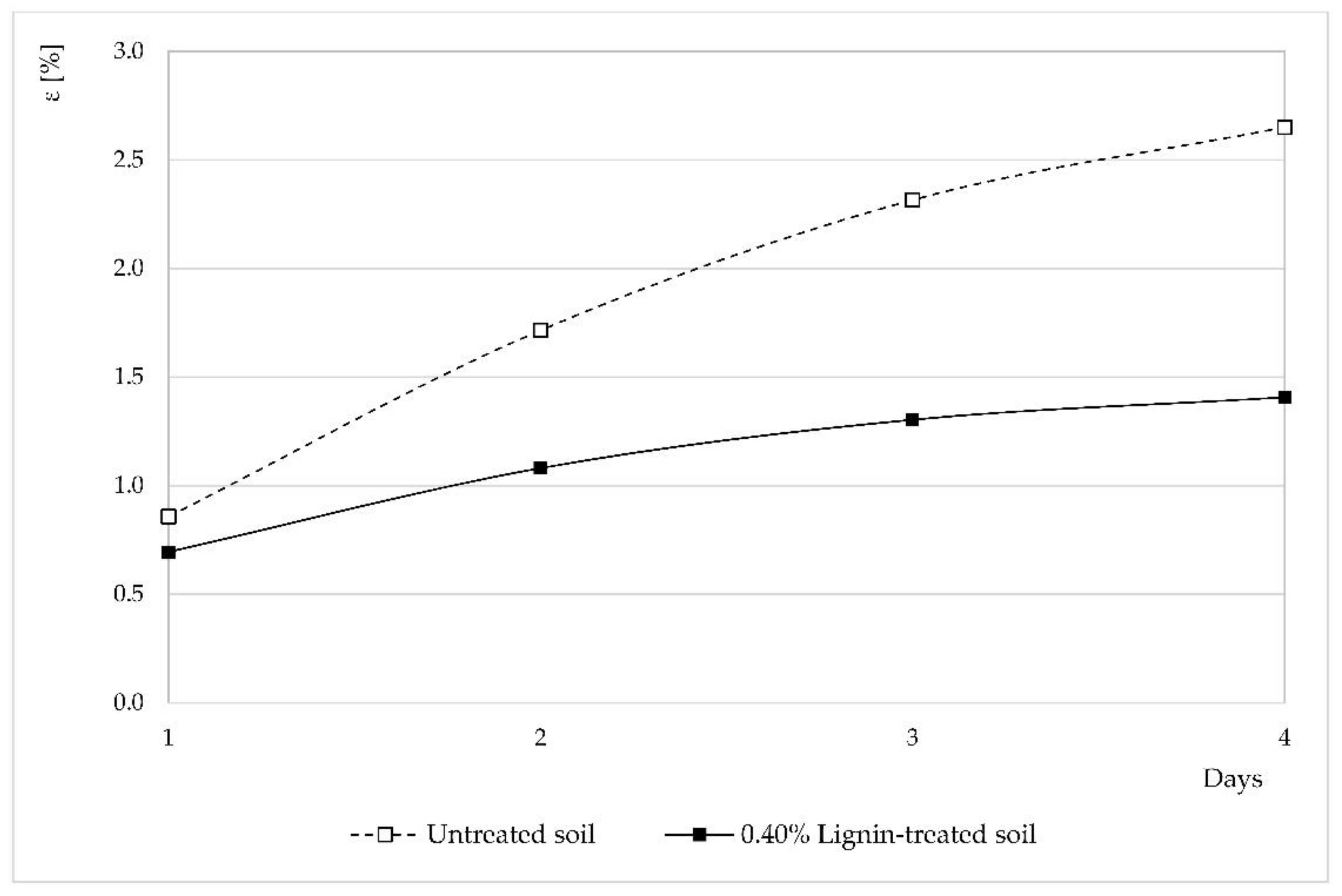 Applsci 11 11720 g007
