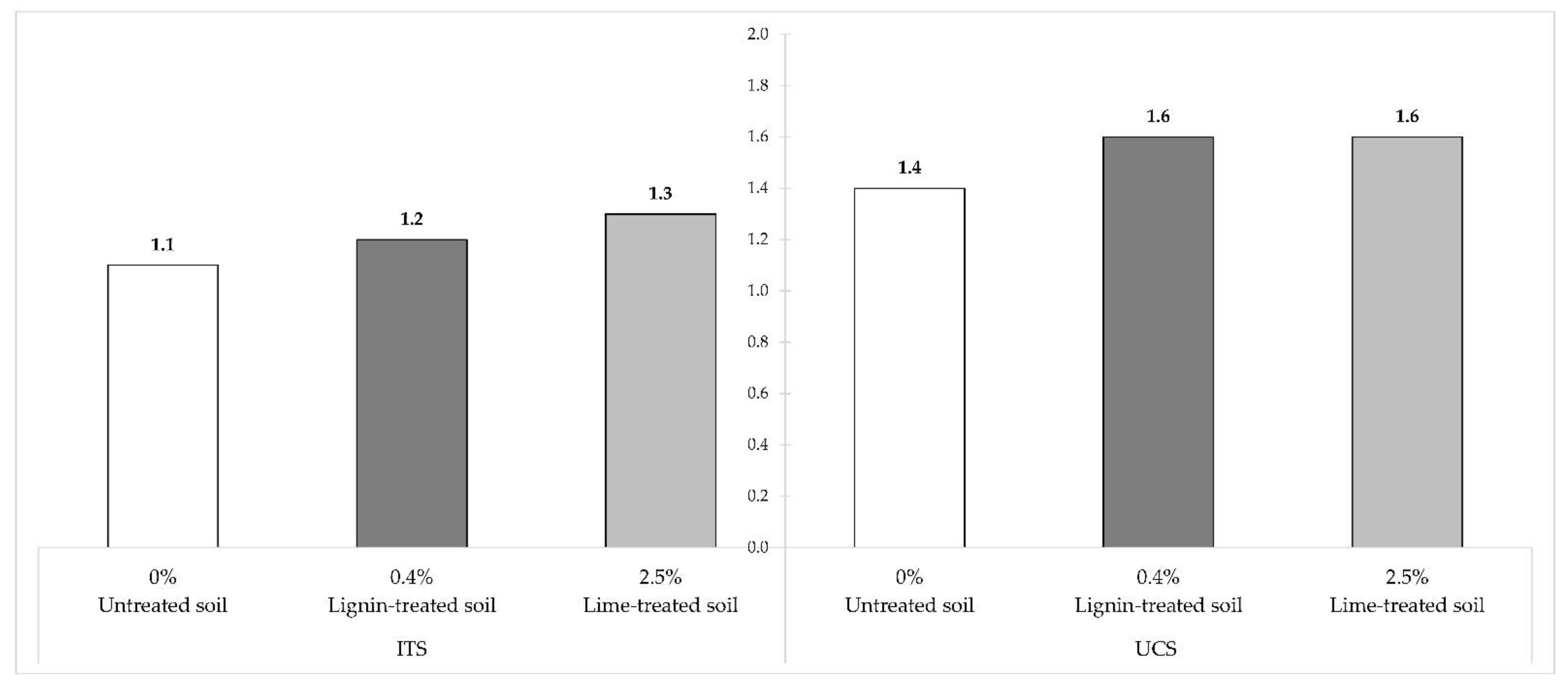 Applsci 11 11720 g008
