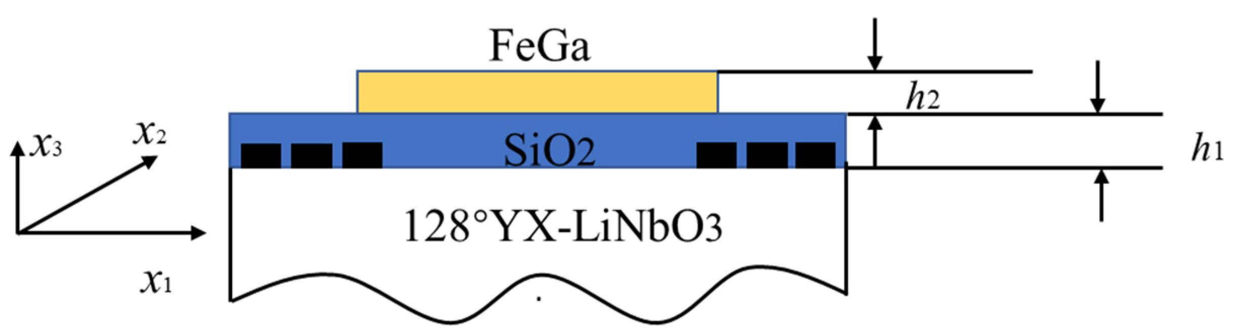 Applsci 11 11726 g002