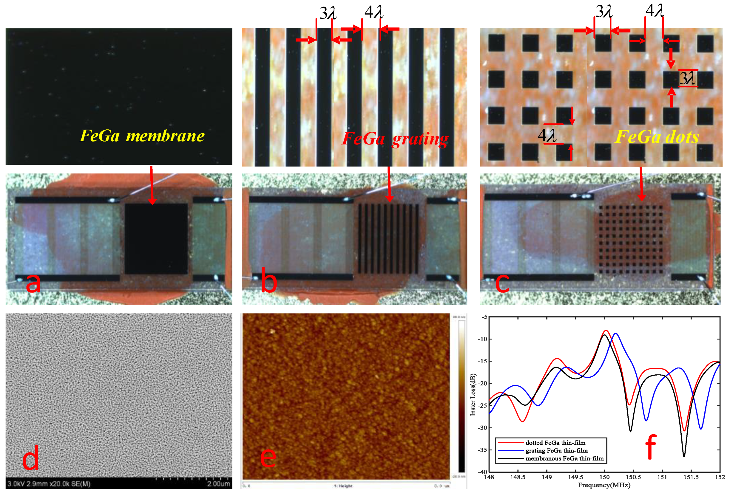 Applsci 11 11726 g005