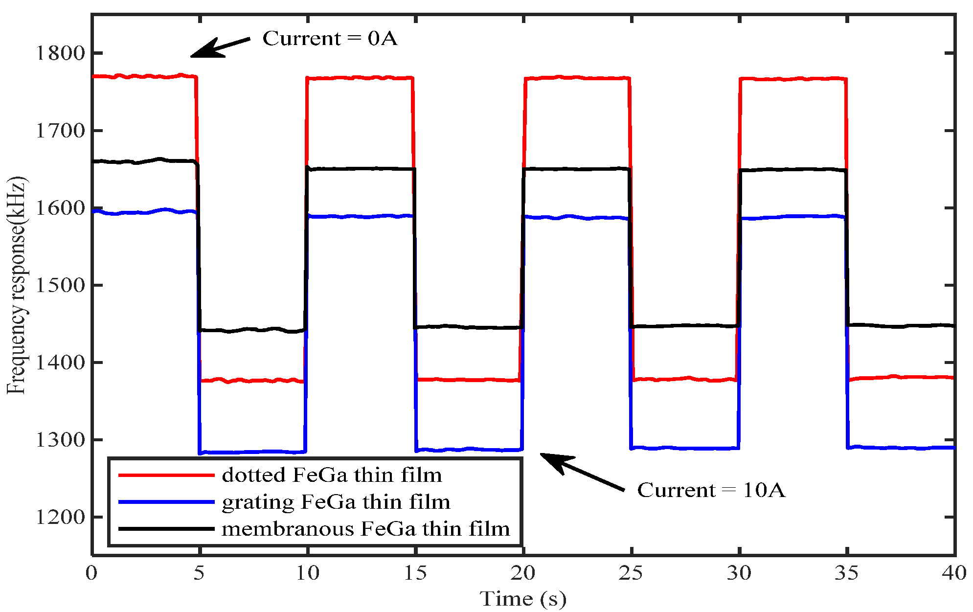 Applsci 11 11726 g008