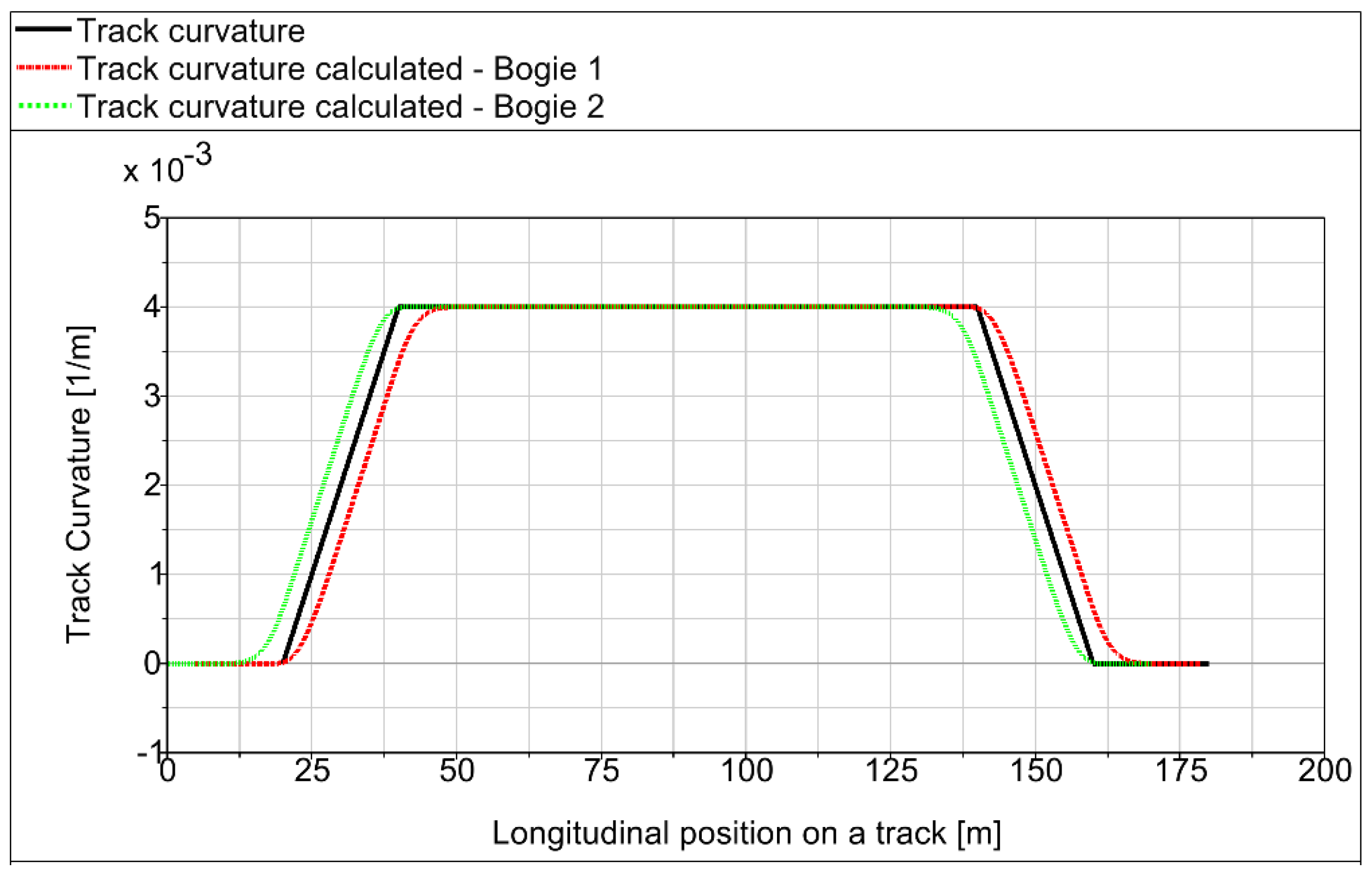 Applsci 11 11727 g007
