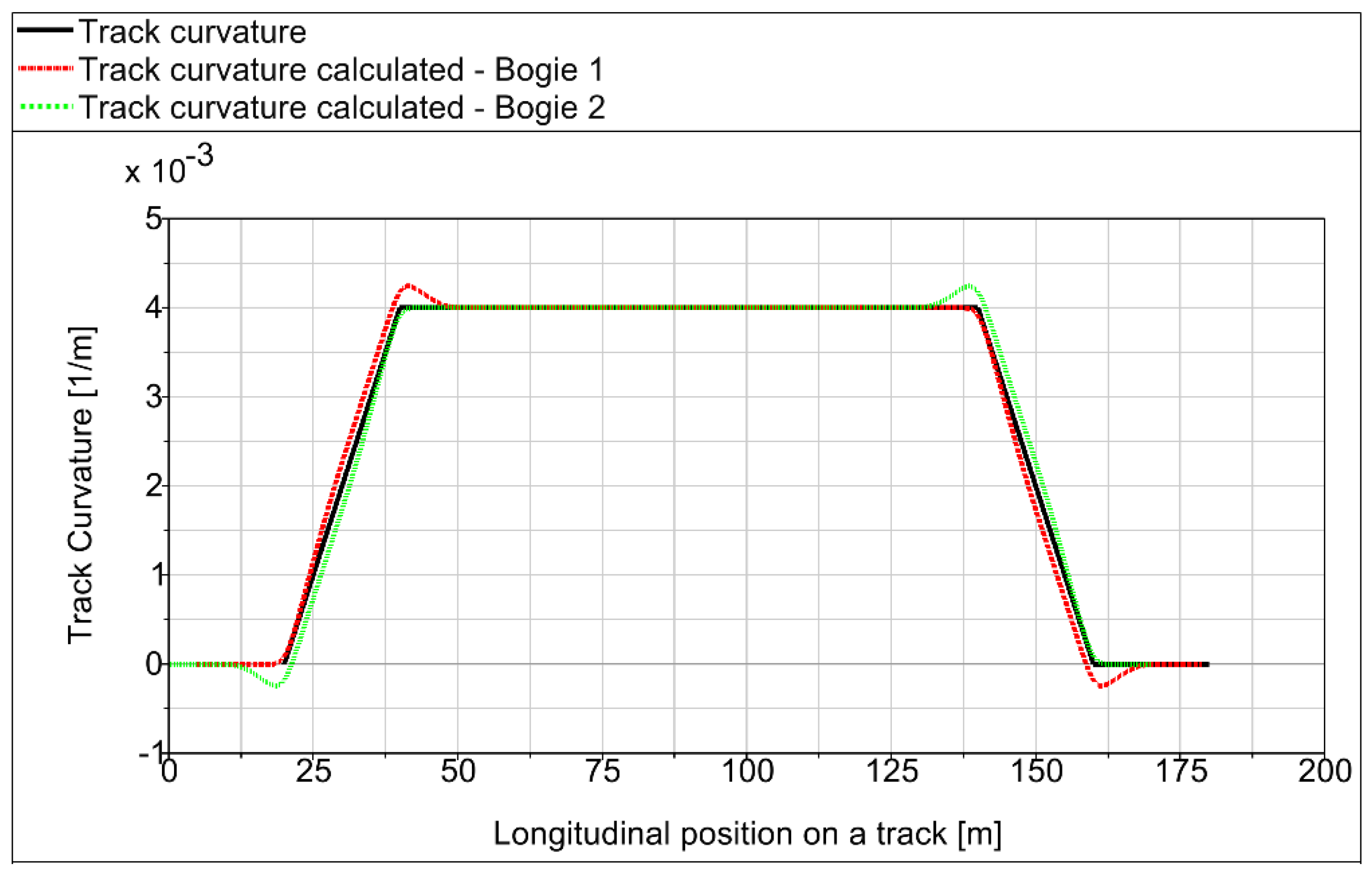 Applsci 11 11727 g008