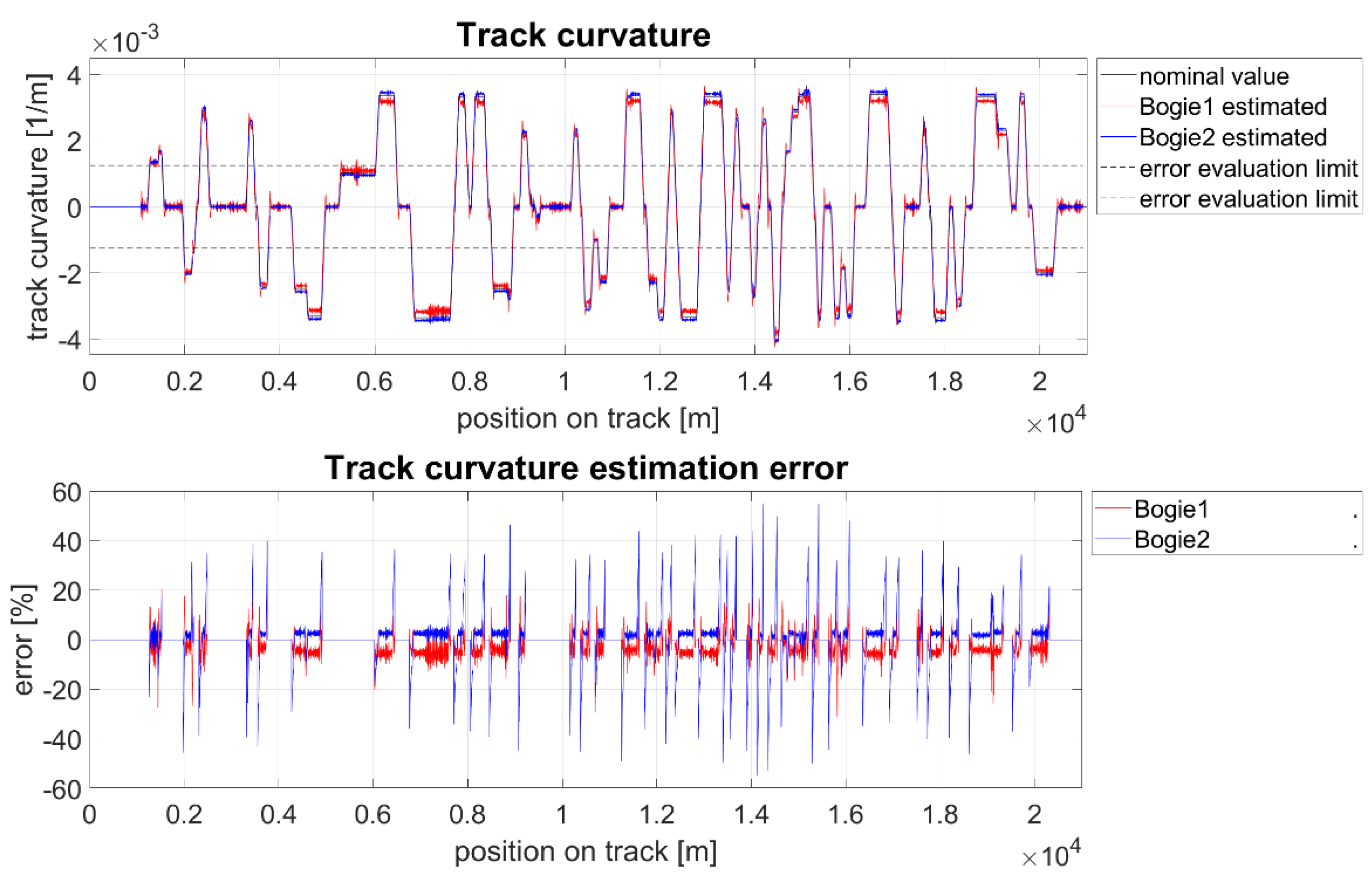 Applsci 11 11727 g012