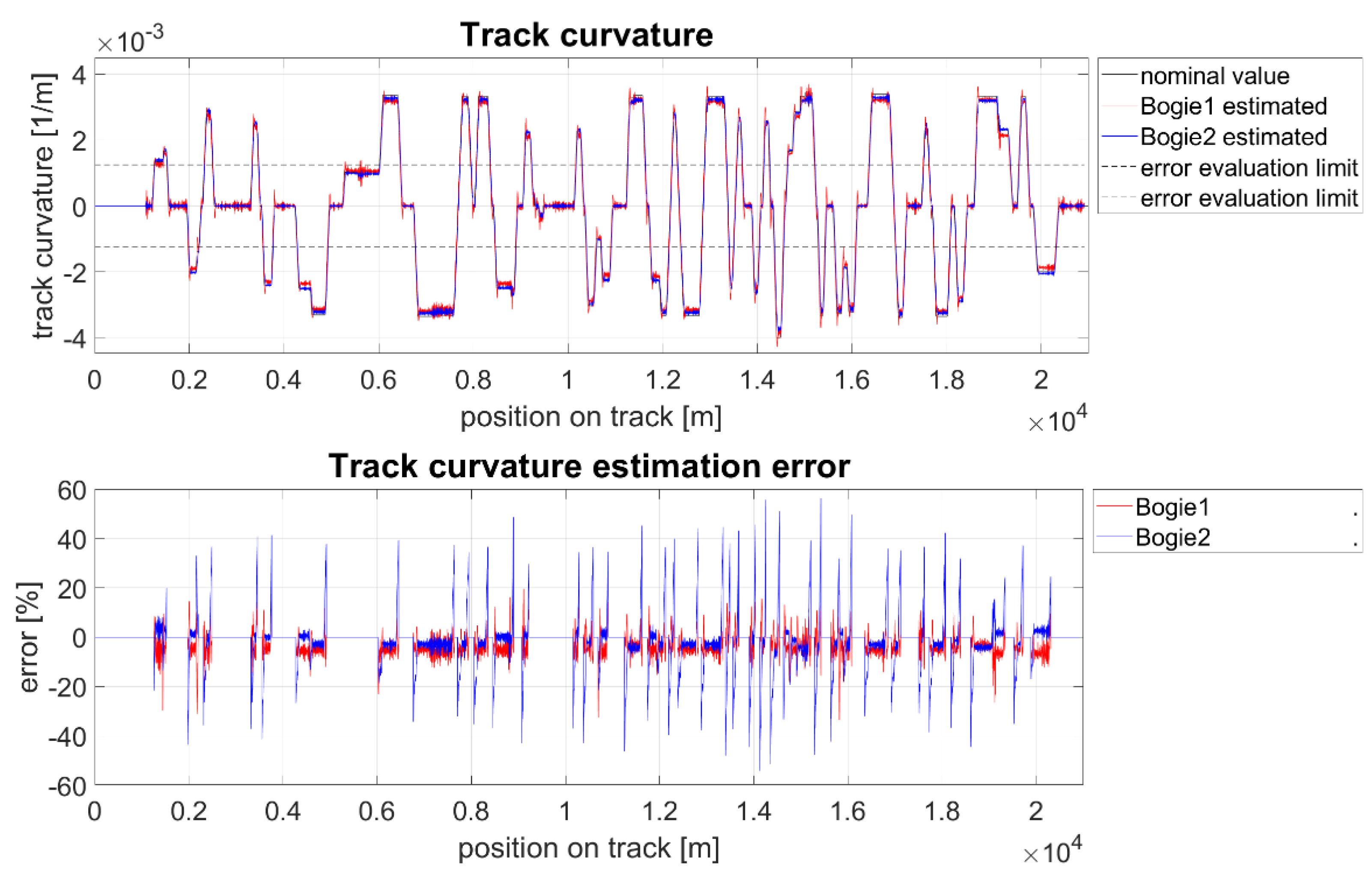 Applsci 11 11727 g013