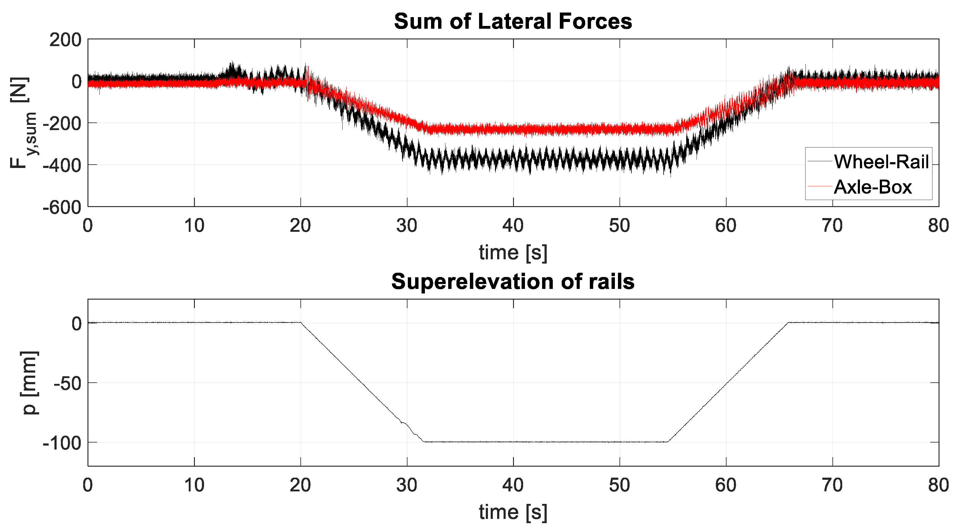 Applsci 11 11727 g018