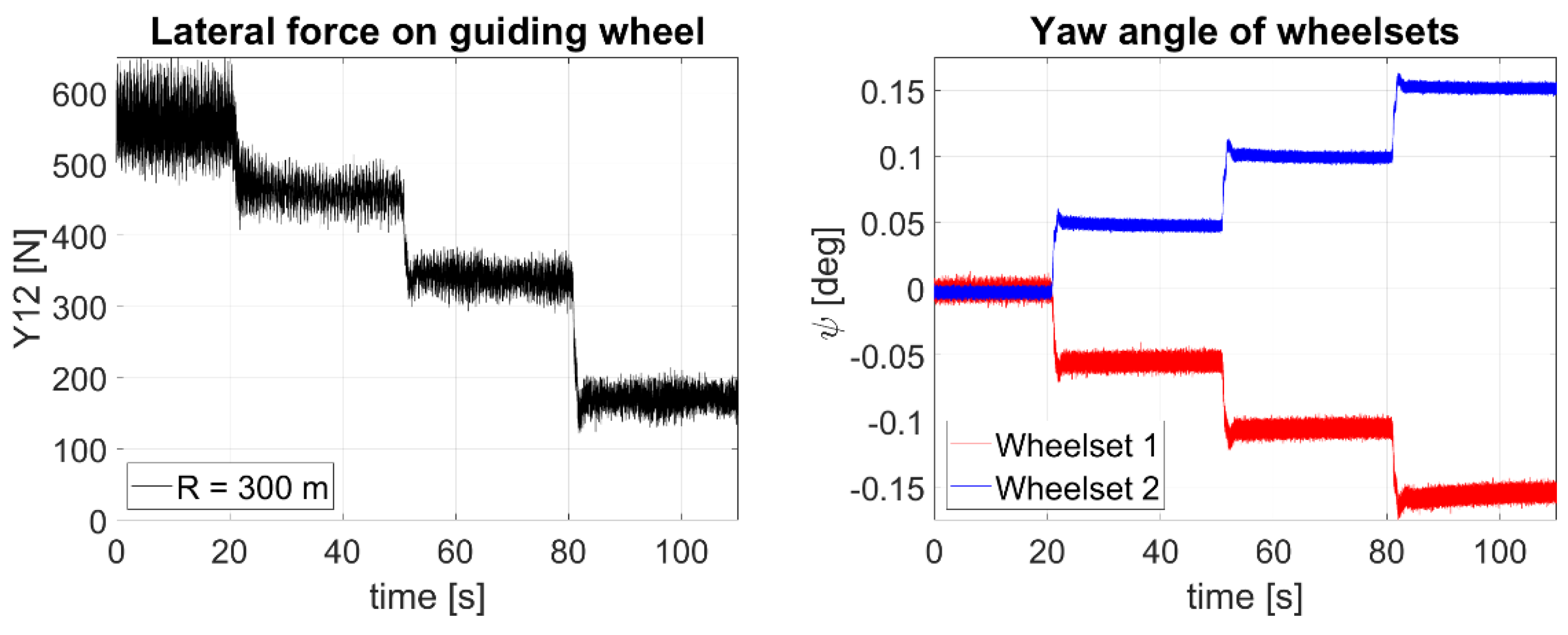 Applsci 11 11727 g019