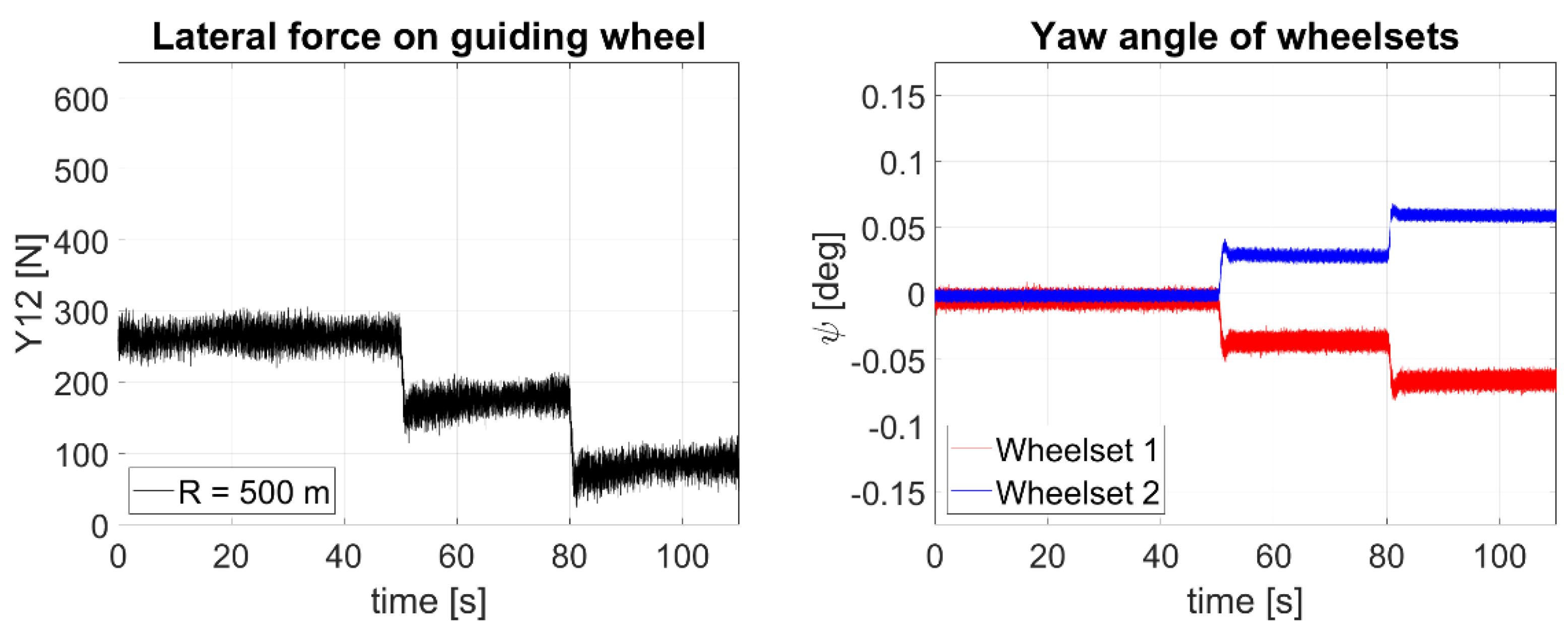 Applsci 11 11727 g021