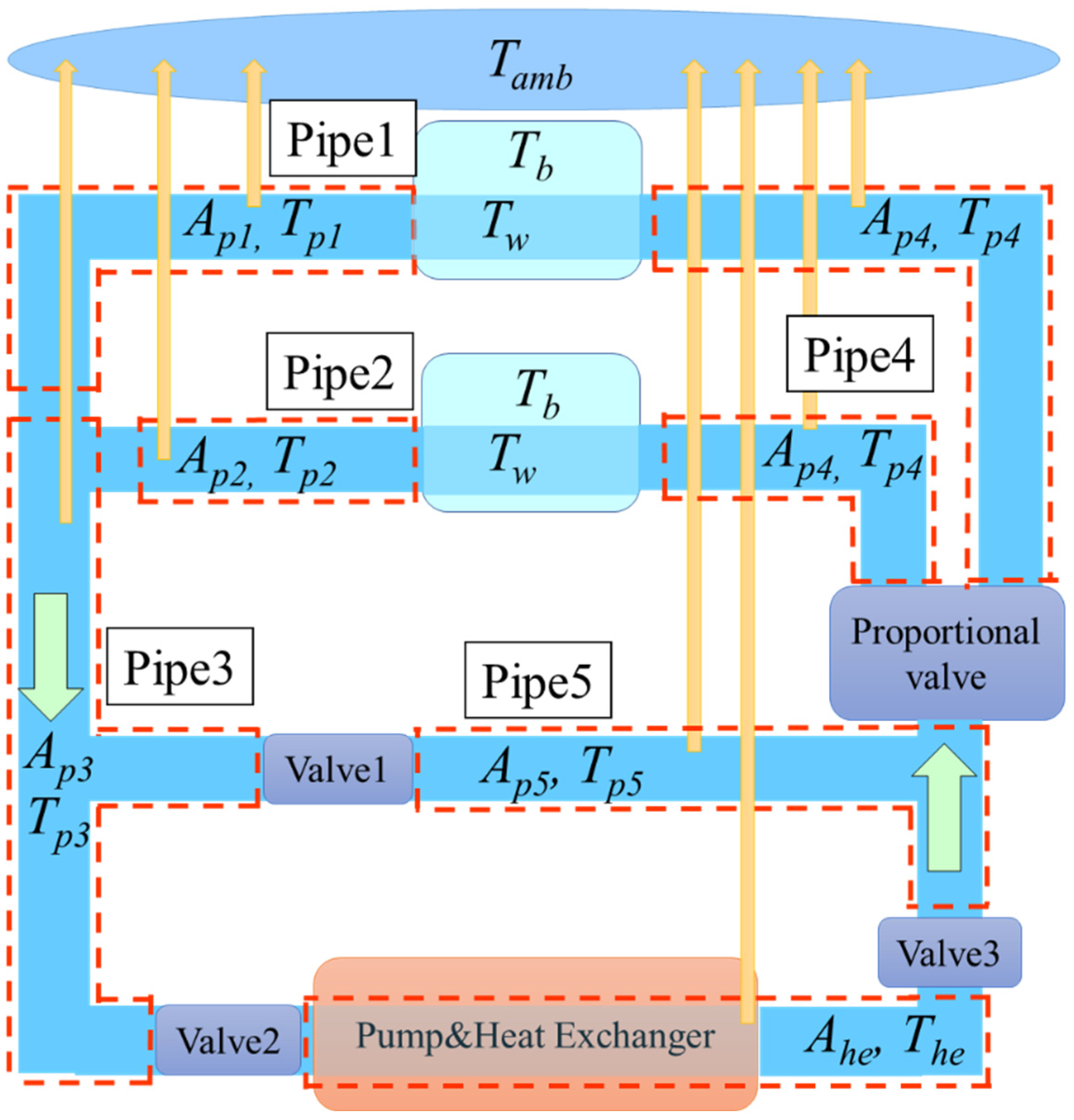 Applsci 11 11729 g003