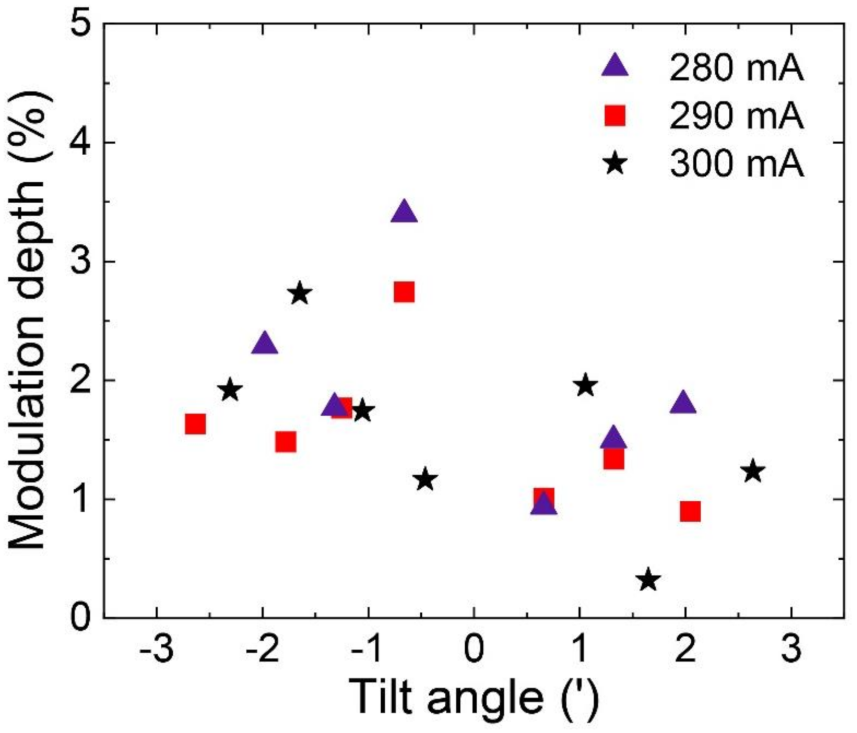Applsci 11 11730 g004