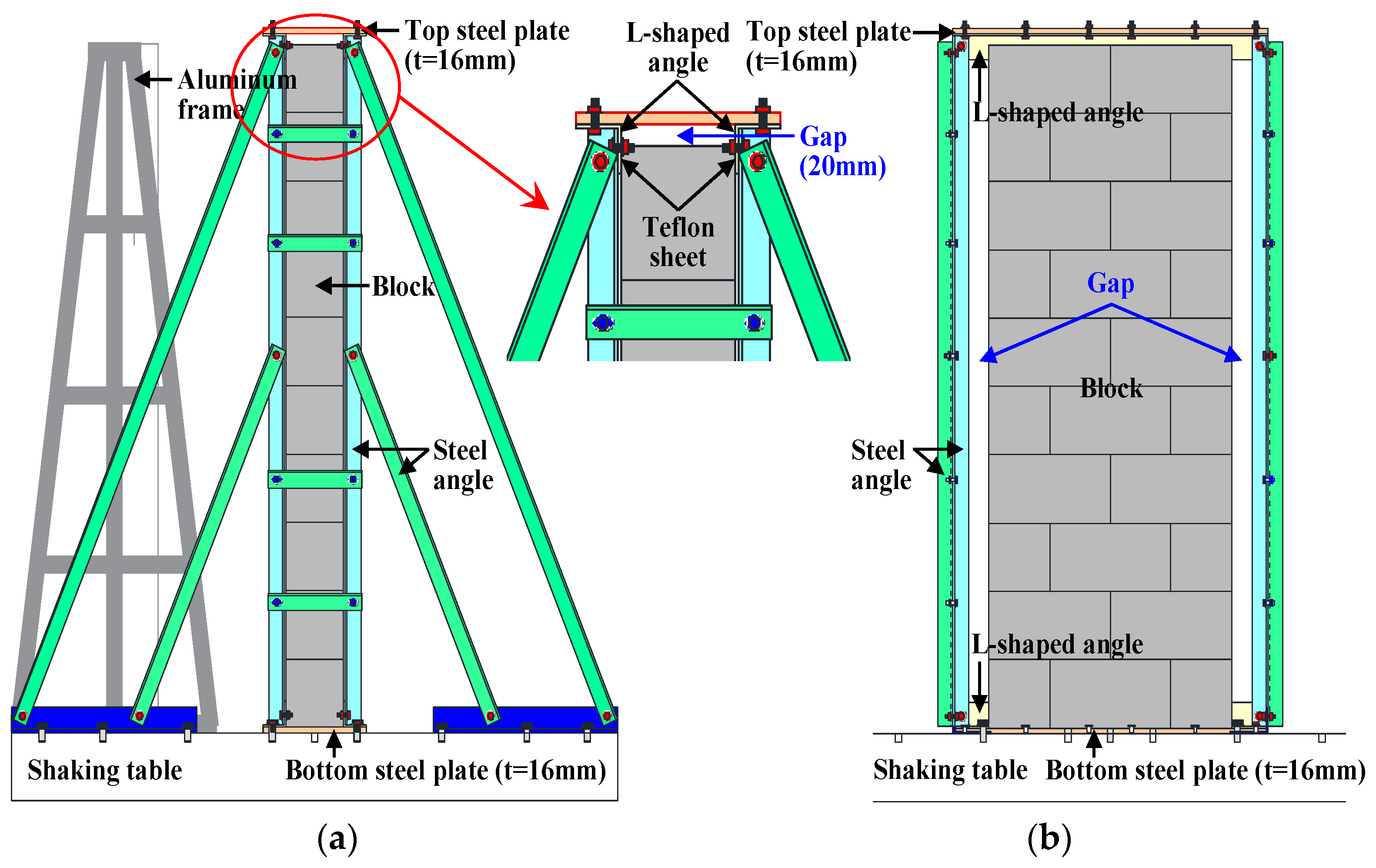 Applsci 11 11736 g007
